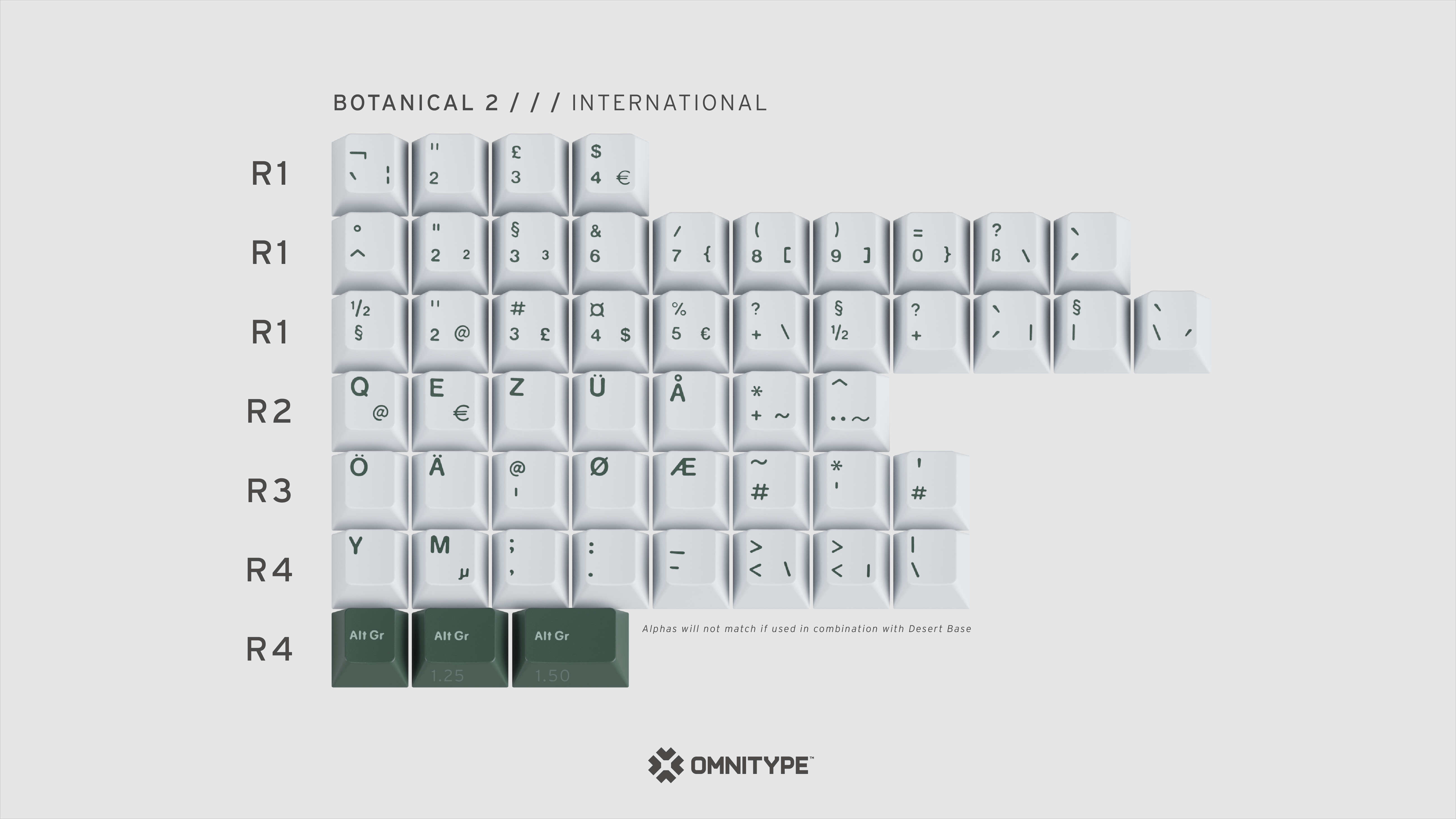[In Stock] GMK CYL Botanical 2