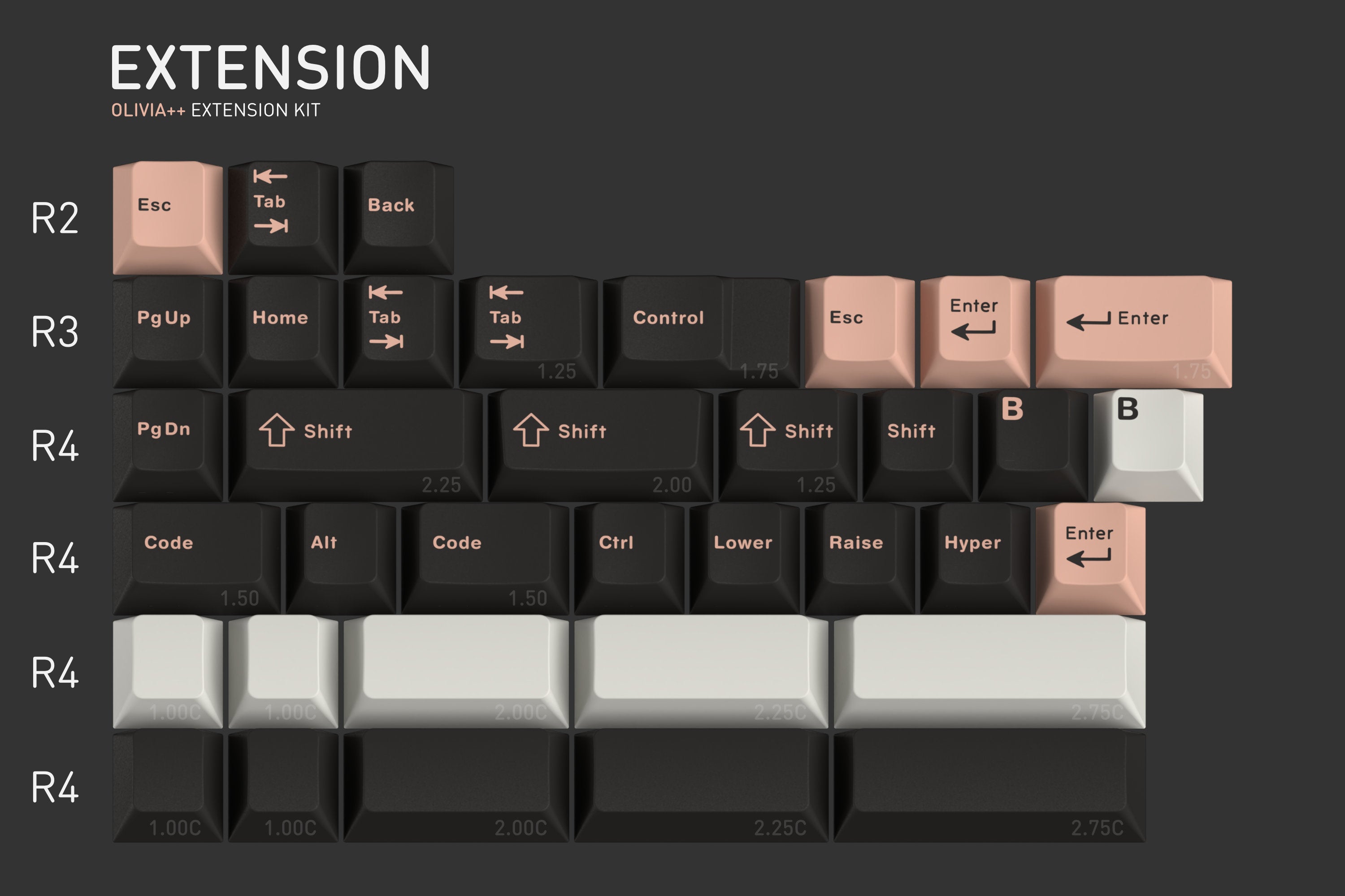 GMK Olivia++