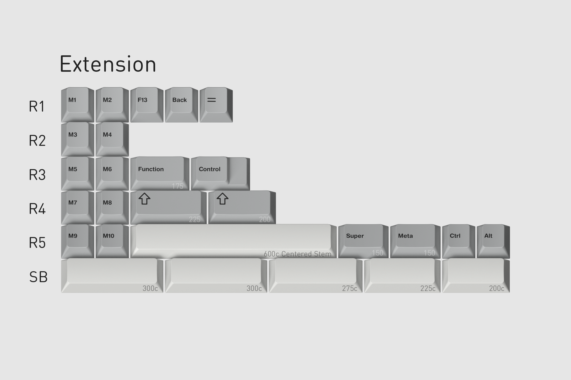 [In Stock] GMK MUTED 2