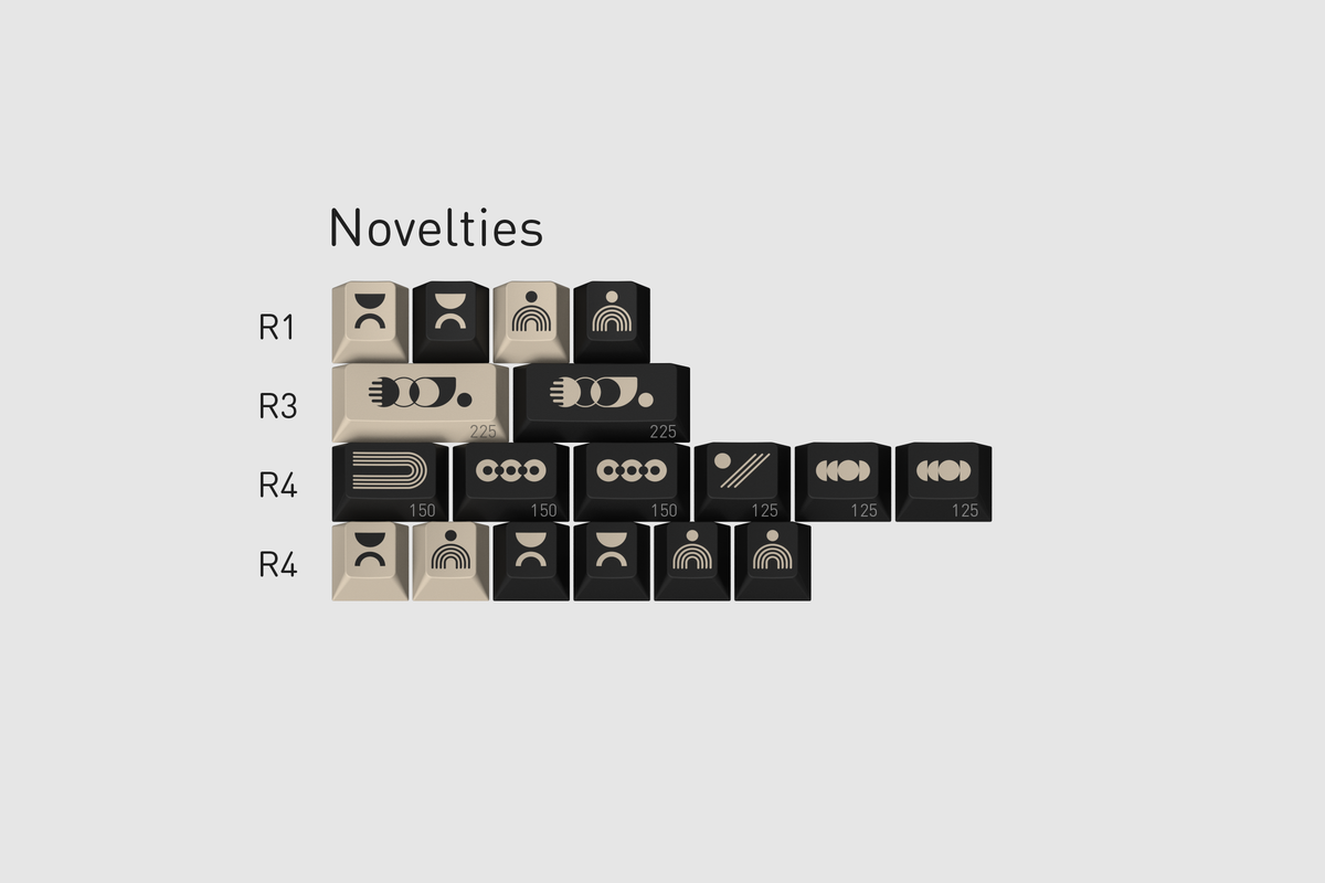In Stock] GMK Noire Keycap Set – iLumkb