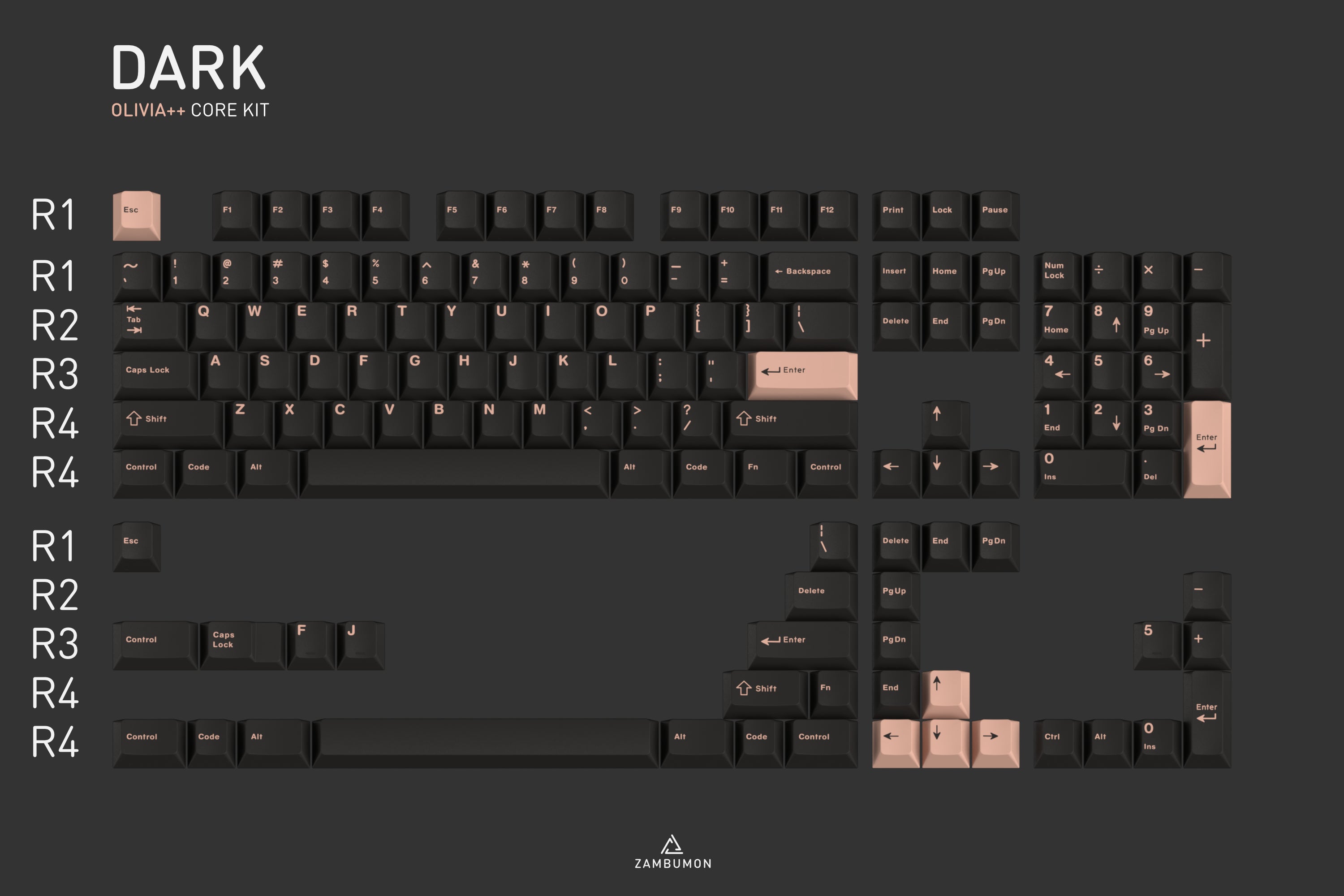 GMK Olivia++