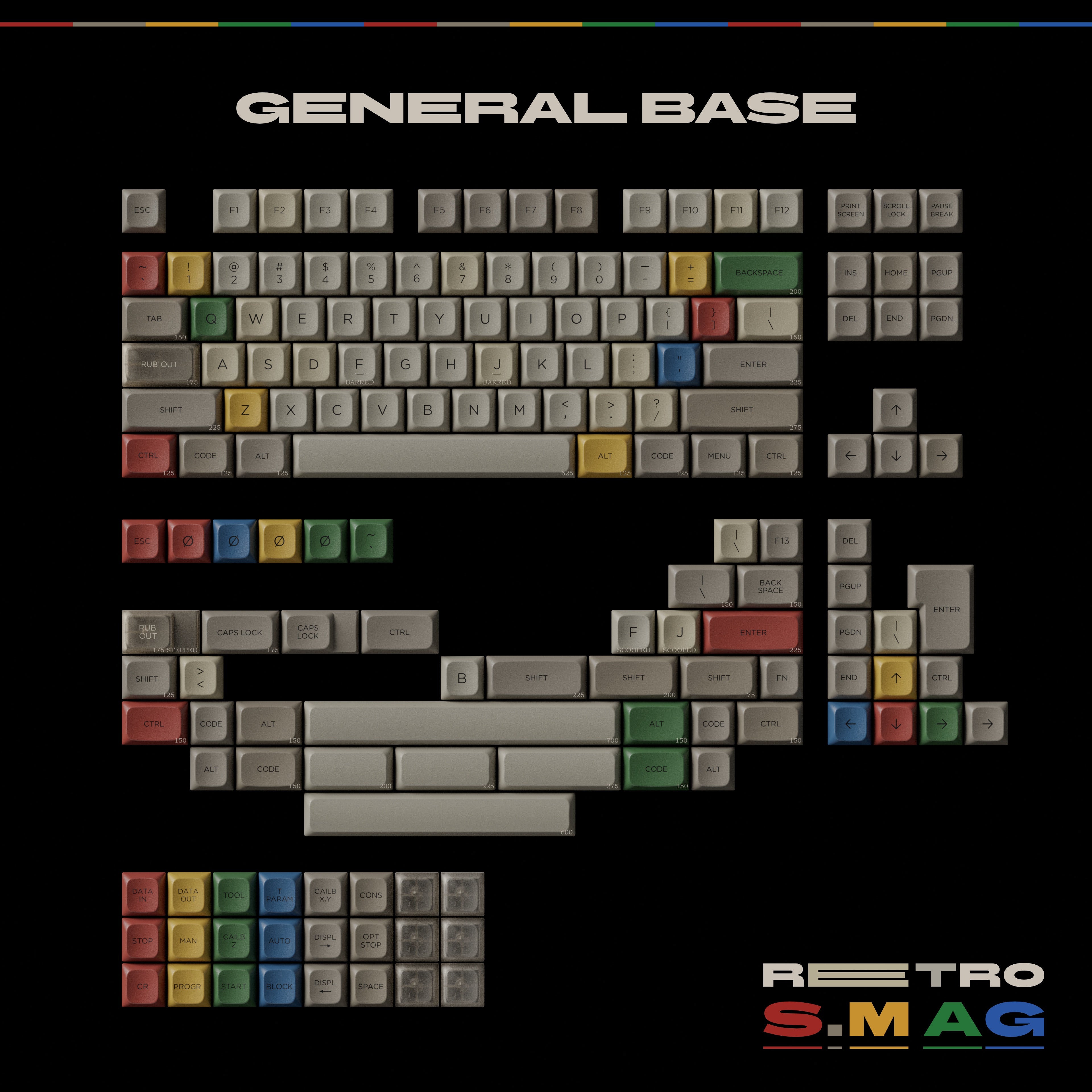 [Group Buy] PBS-Retro S.M AG