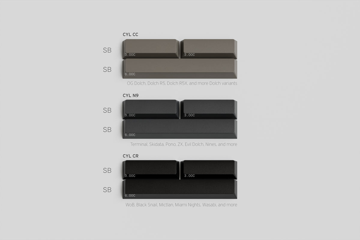 [Group Buy] GMK Spacekeys EC