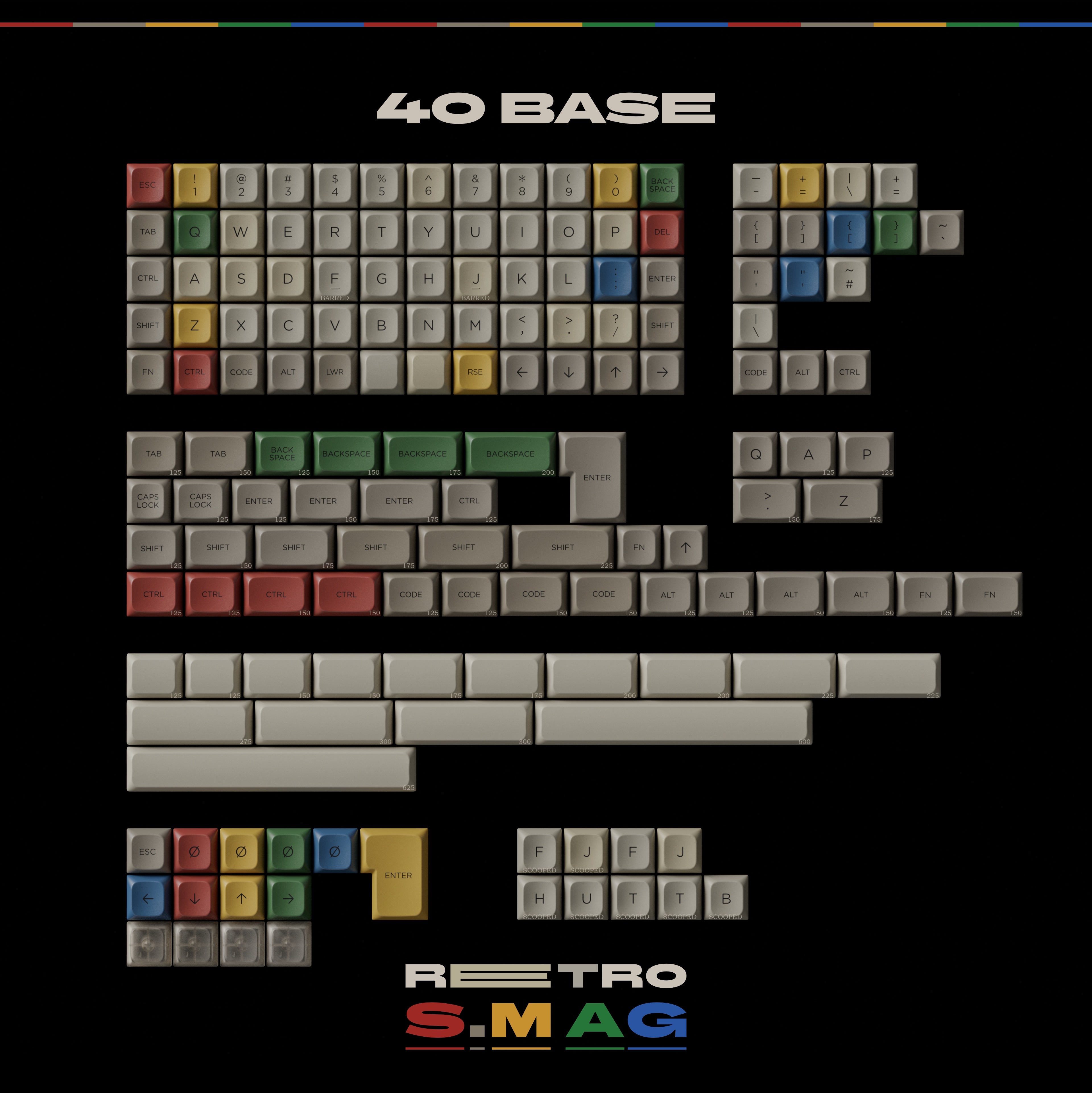 [Group Buy] PBS-Retro S.M AG