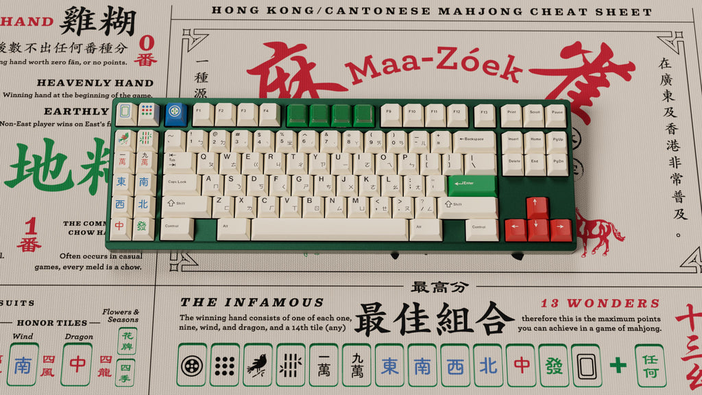 [In Stock] GMK CYL Zimo