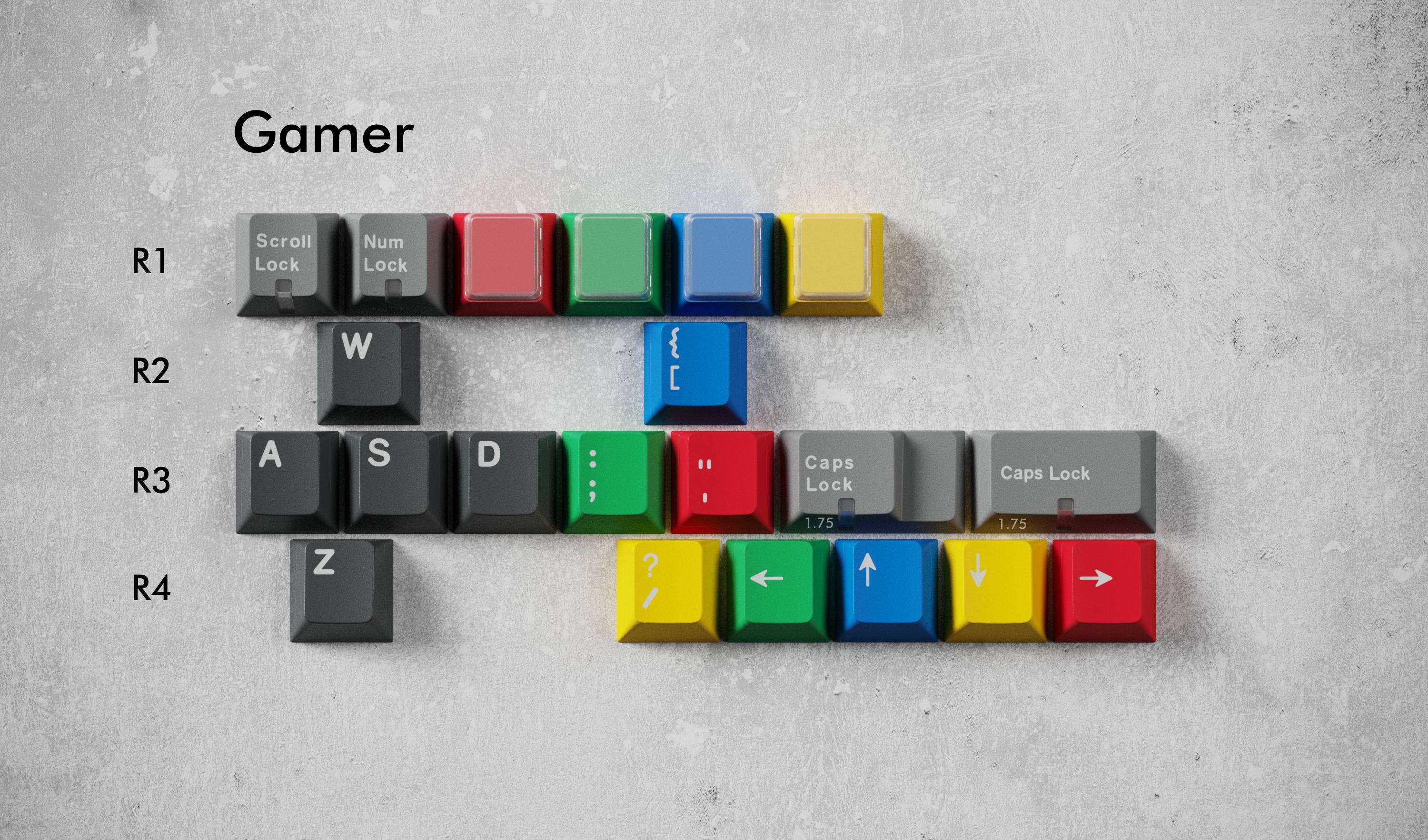 [Pre-Order] GMK CYL N16