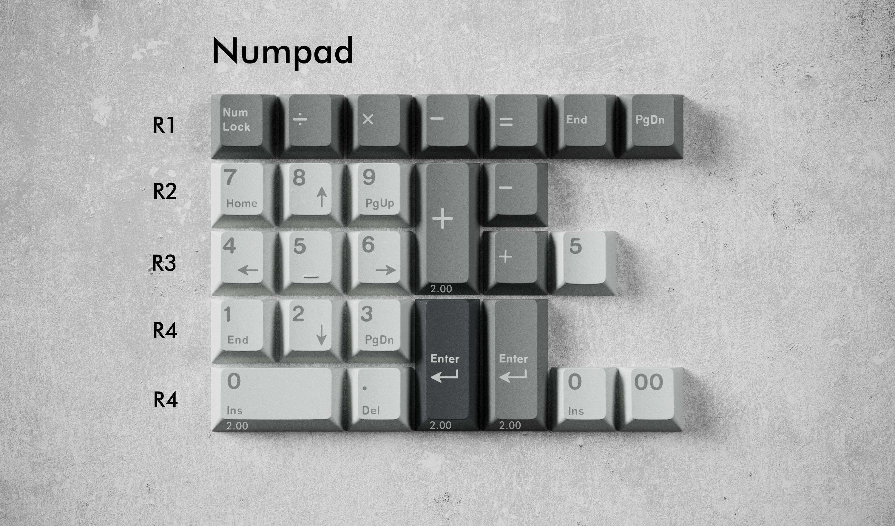 [Pre-Order] GMK CYL N16