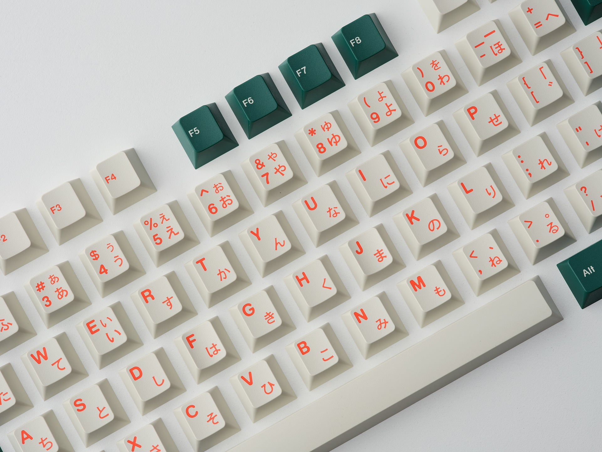 [In Stock] GMK CYL KAIJU R3