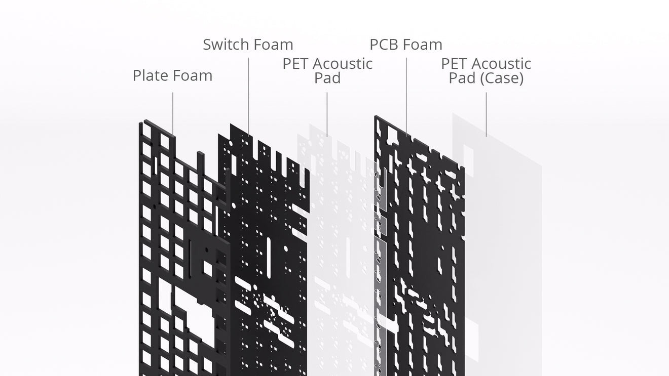 [Pre-Order] ND104 Keyboard