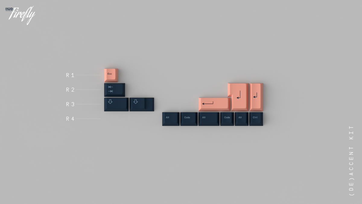 [In Stock] GMK CYL Firefly R2