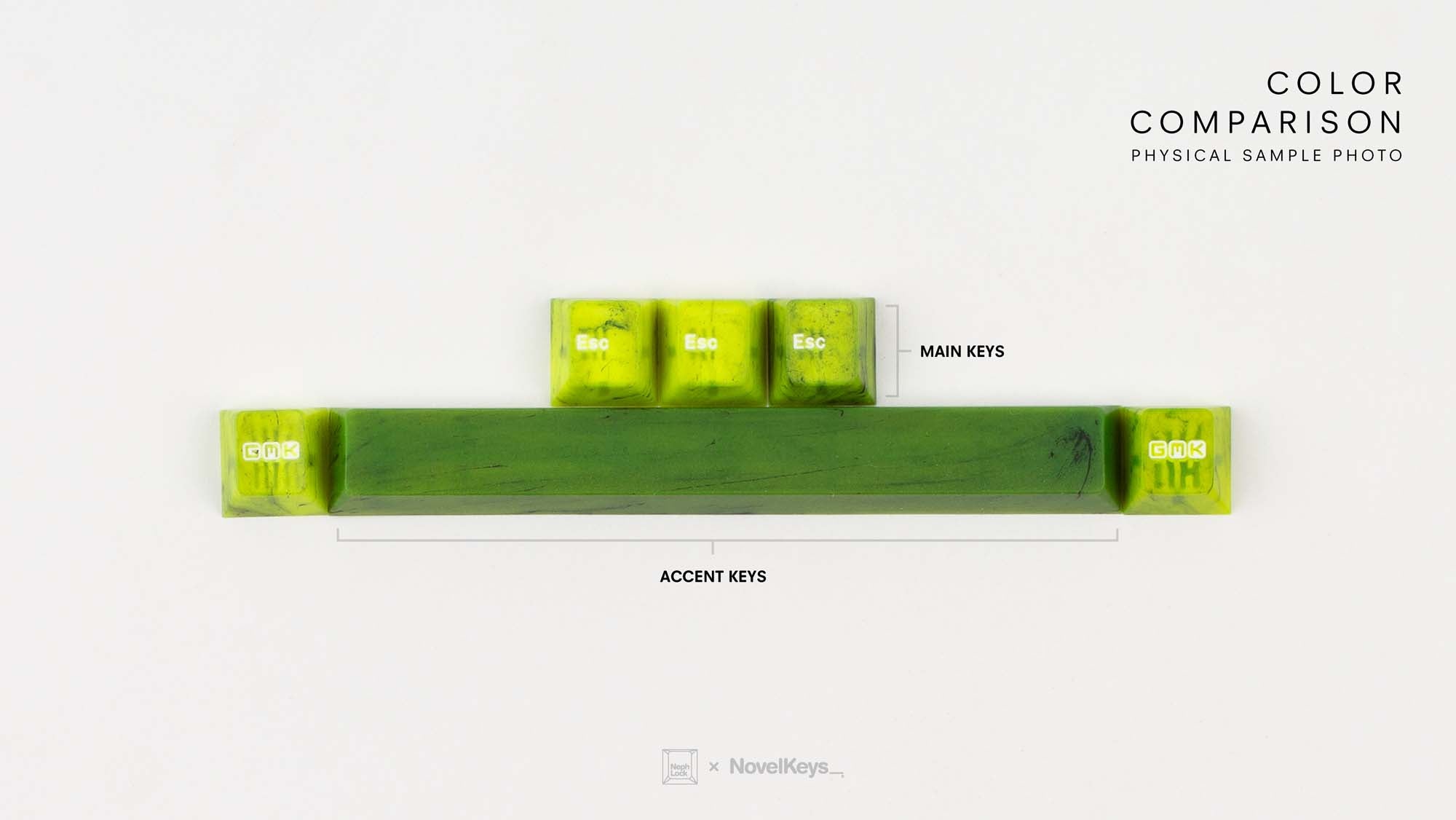[Pre-Order] GMK CYL Mutagen