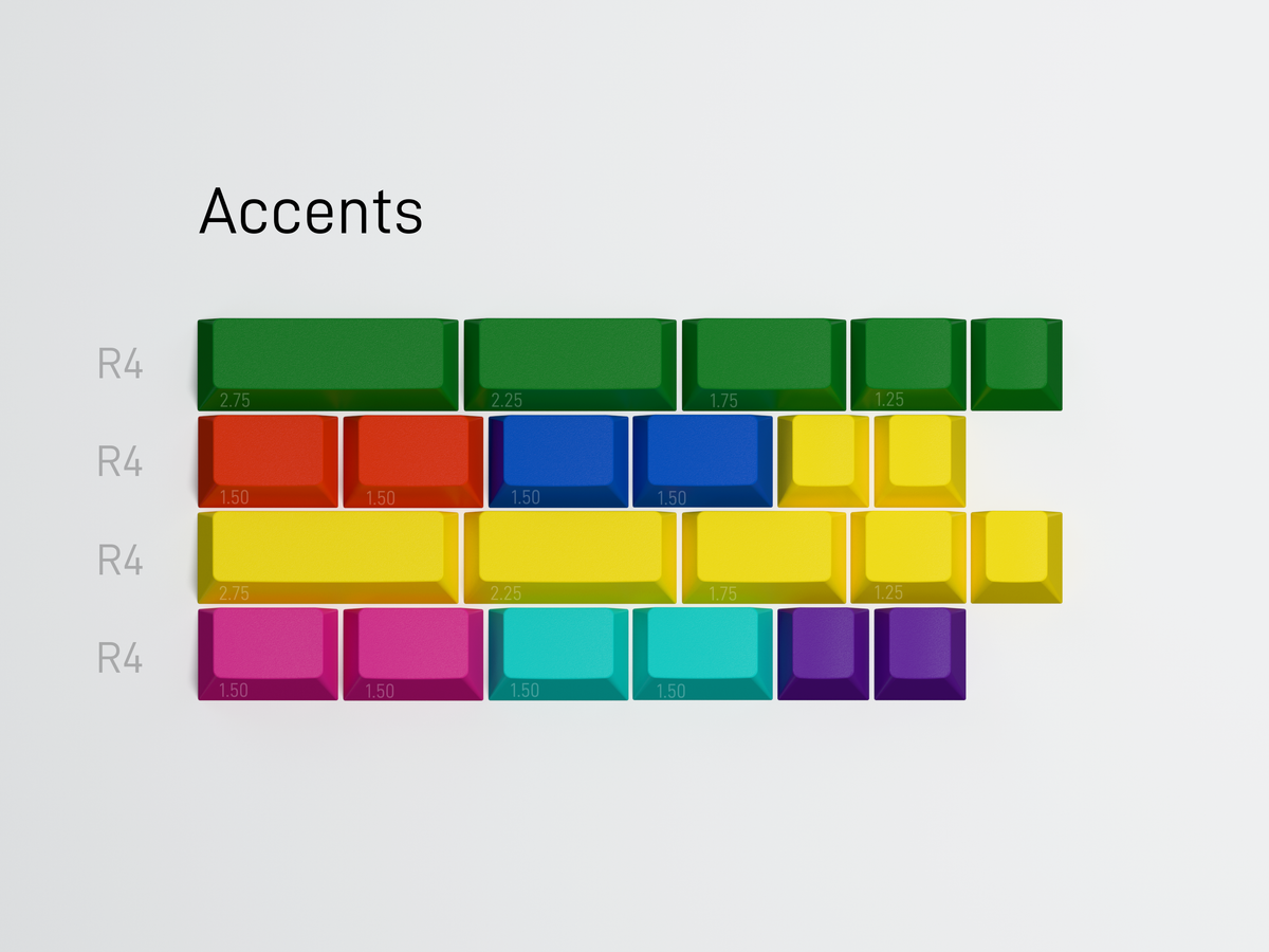 [In Stock] GMK CYL Blanks