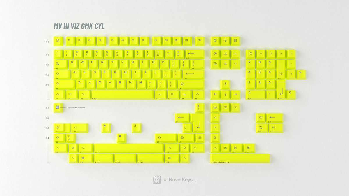 GMK KEYCAP