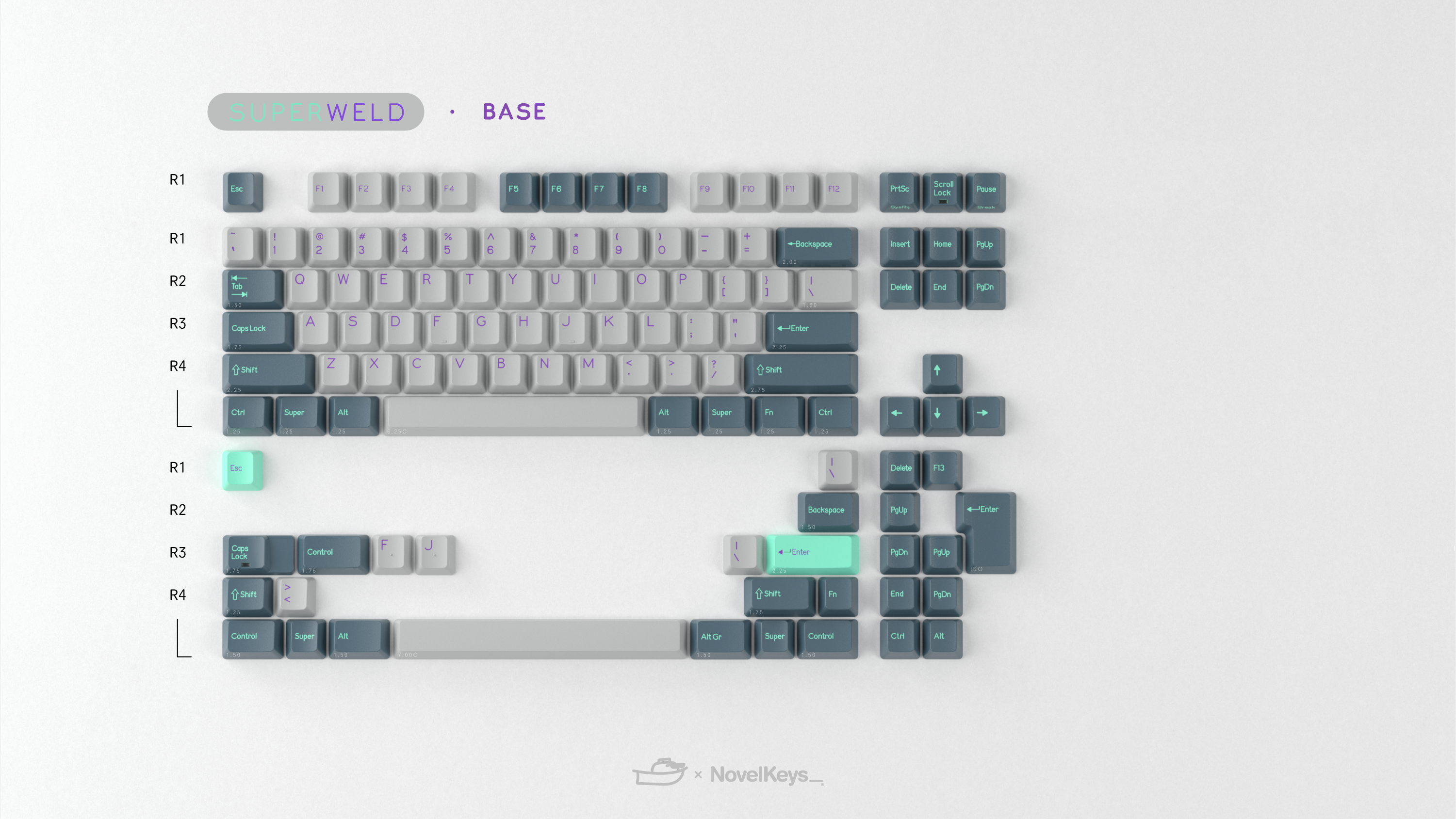 [In Stock] DCS Superweld Keycap Set