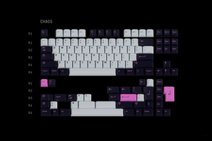 [In Stock] GMK Chaos Theory Keycap Set