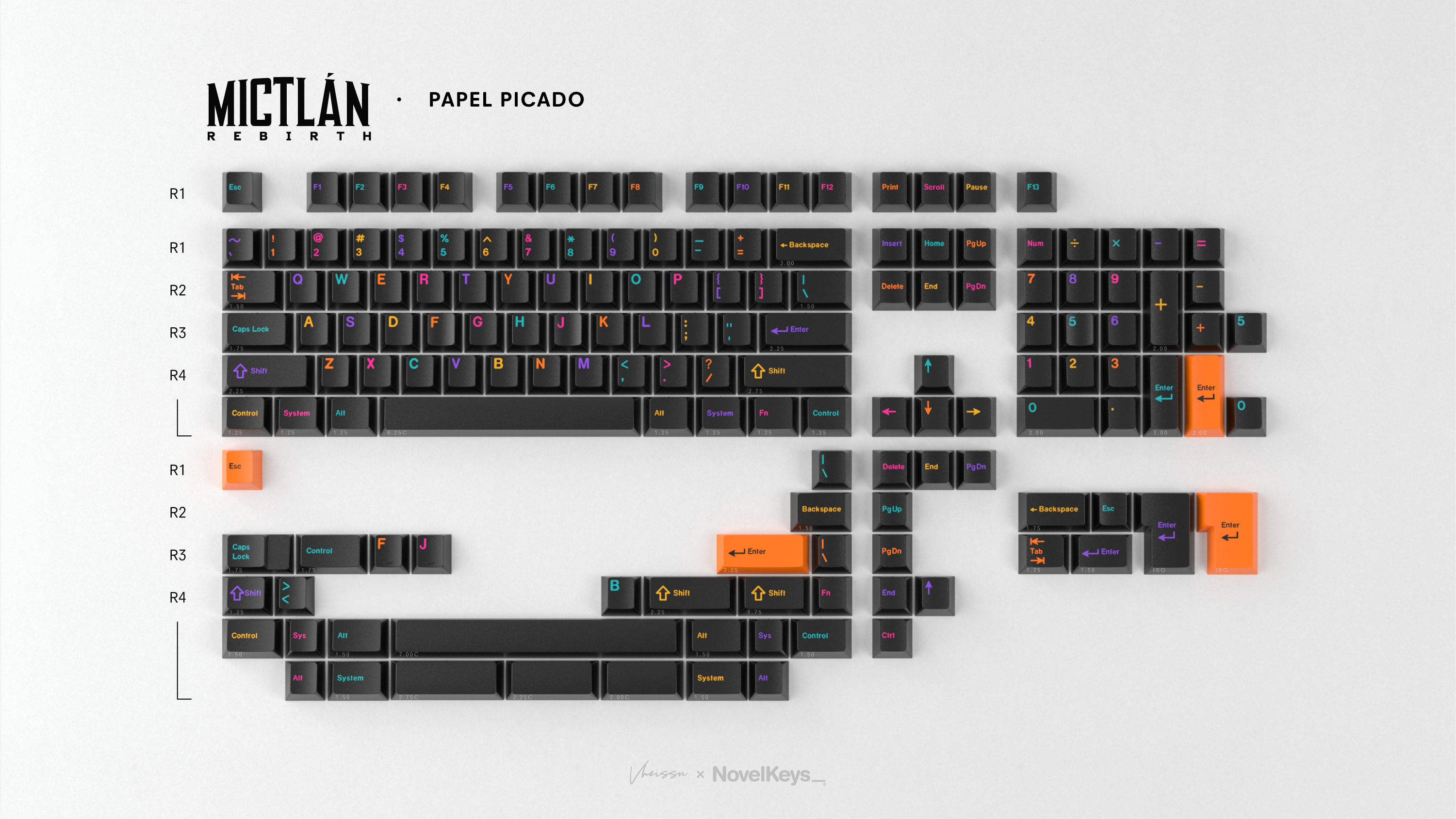 [Pre-Order] GMK CYL Mictlan Rebirth