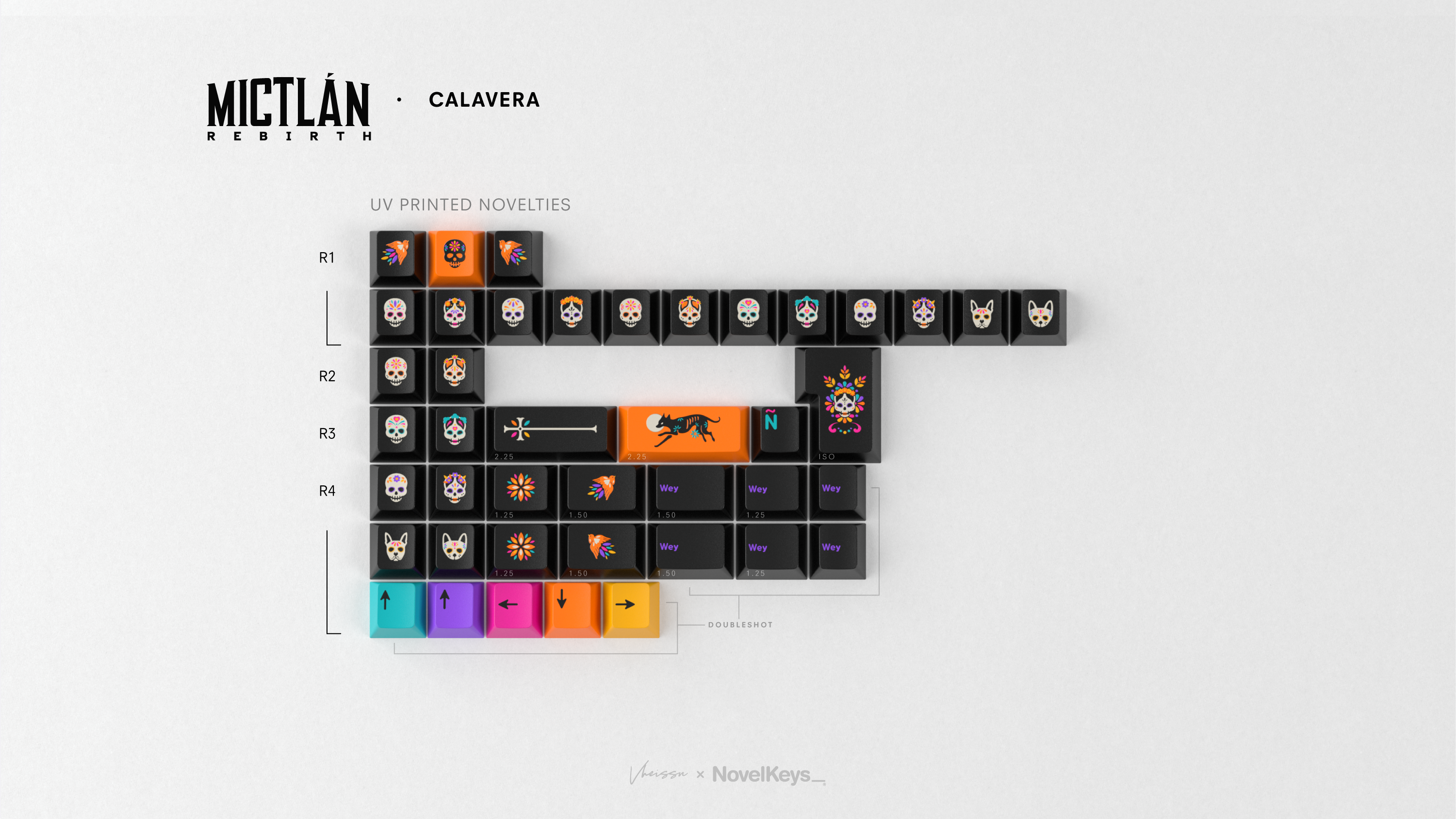 [Pre-Order] GMK CYL Mictlan Rebirth