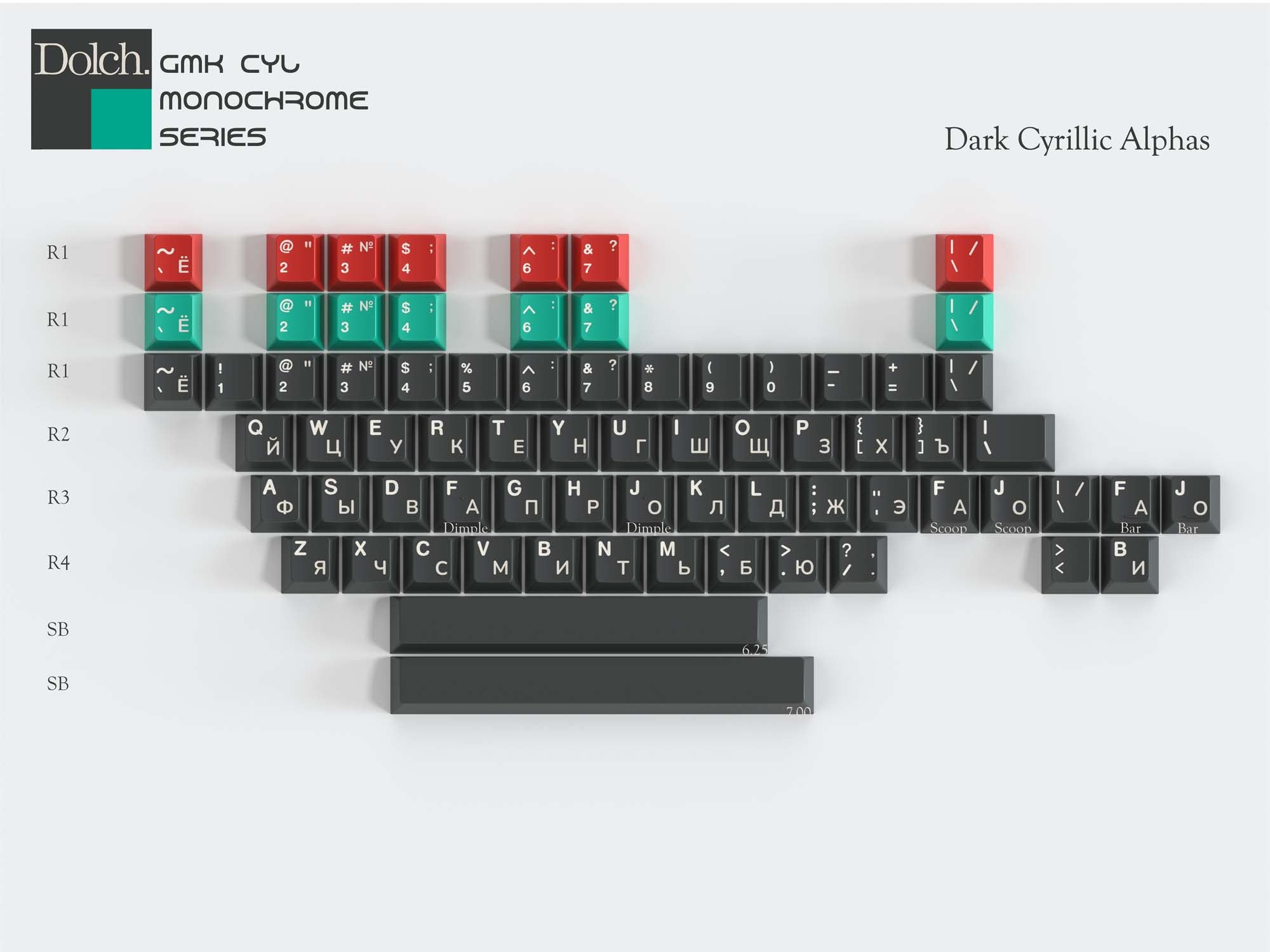 [Pre-Order] GMK CYL Monochrome Dolch Keycap