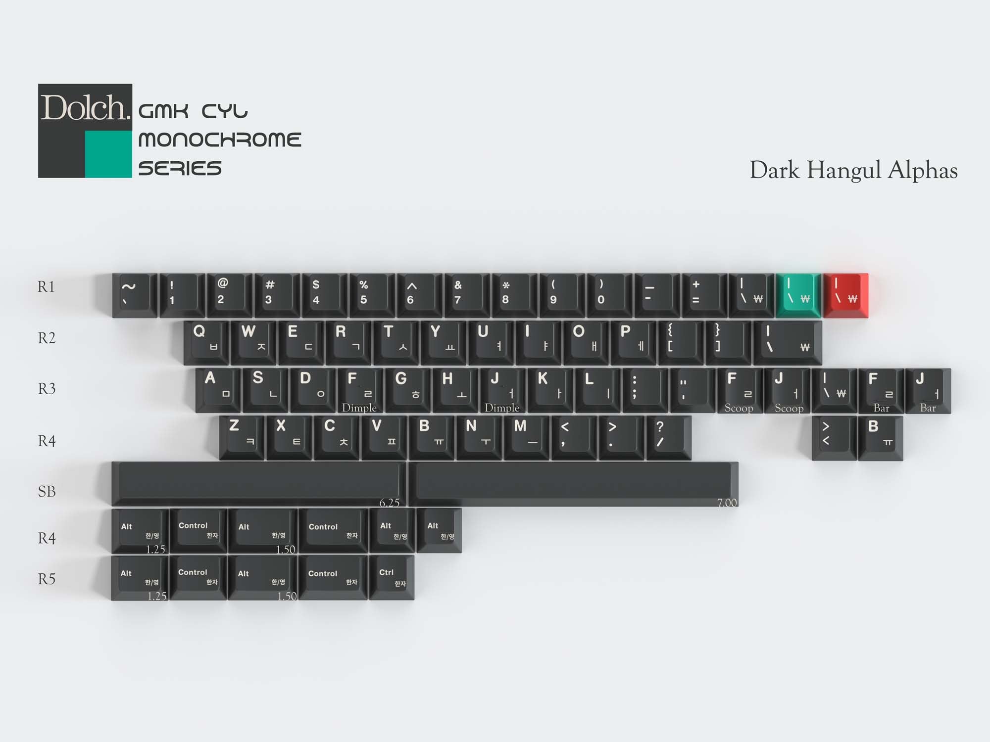 [Pre-Order] GMK CYL Monochrome Dolch Keycap