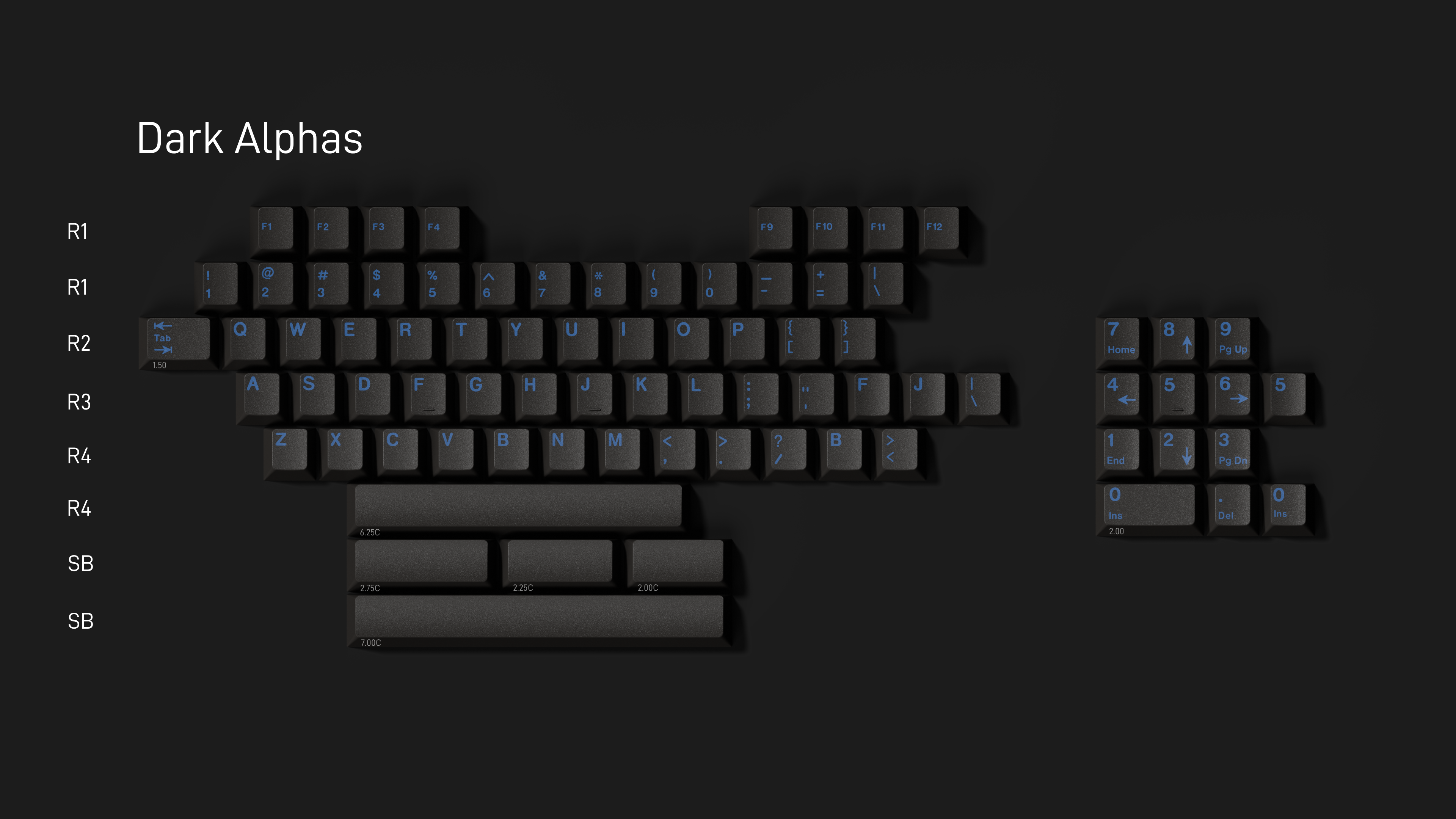 [Group Buy] GMK CYL Splash