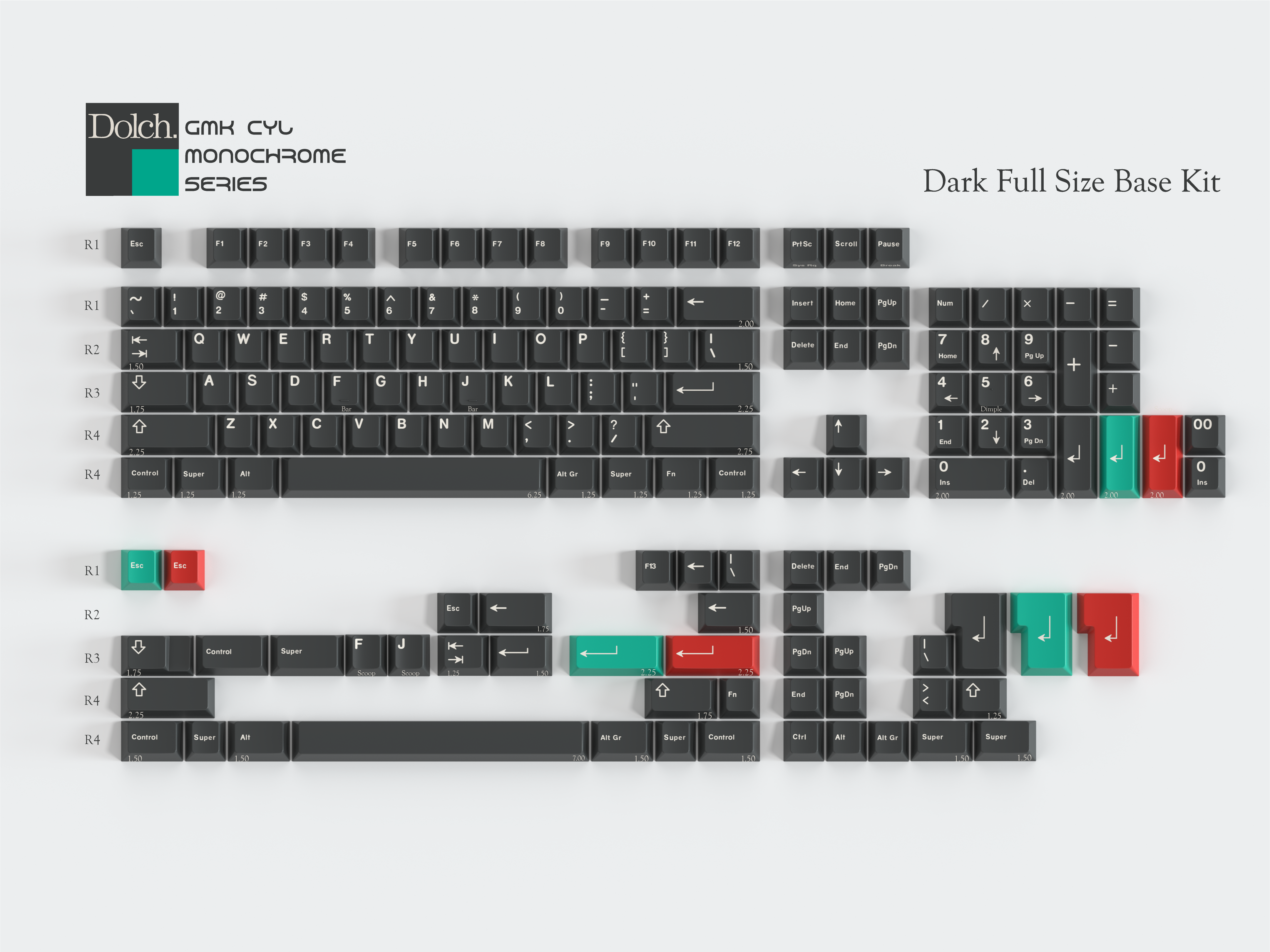 [Pre-Order] GMK CYL Monochrome Dolch Keycap