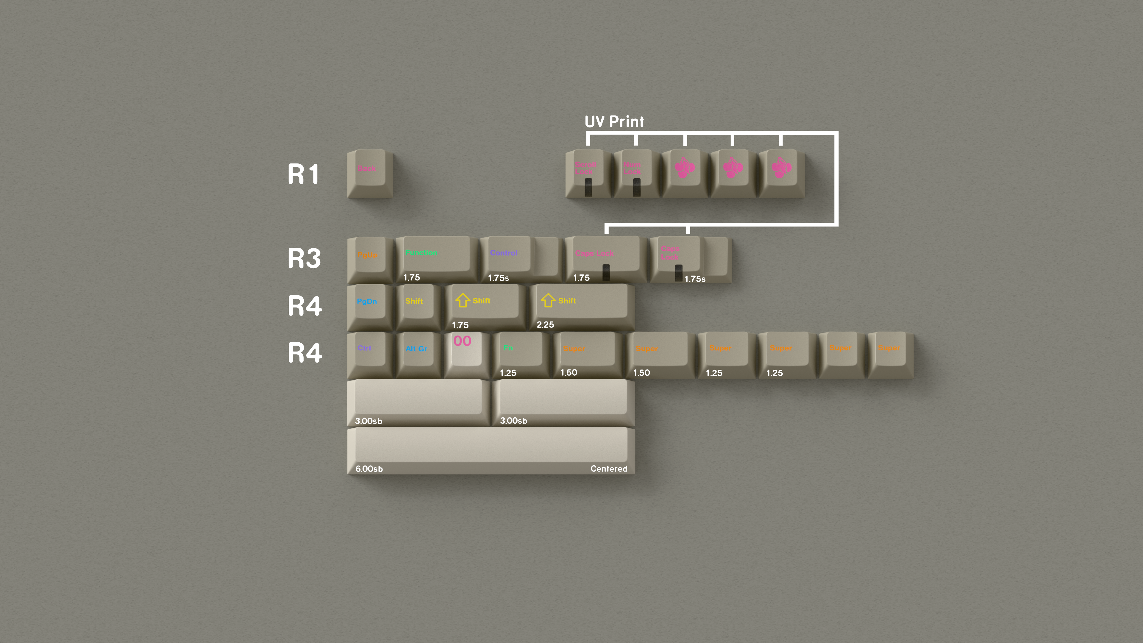 [Pre-Order] GMK CYL ComboBreaker