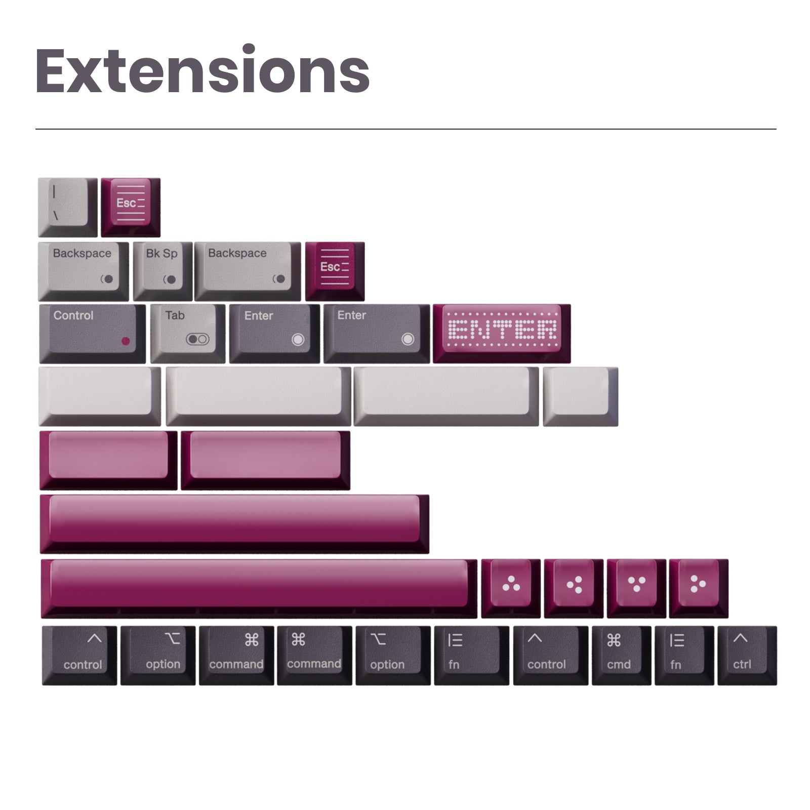 [Pre-Order] 80Retros Game 1989 R3 Keycap