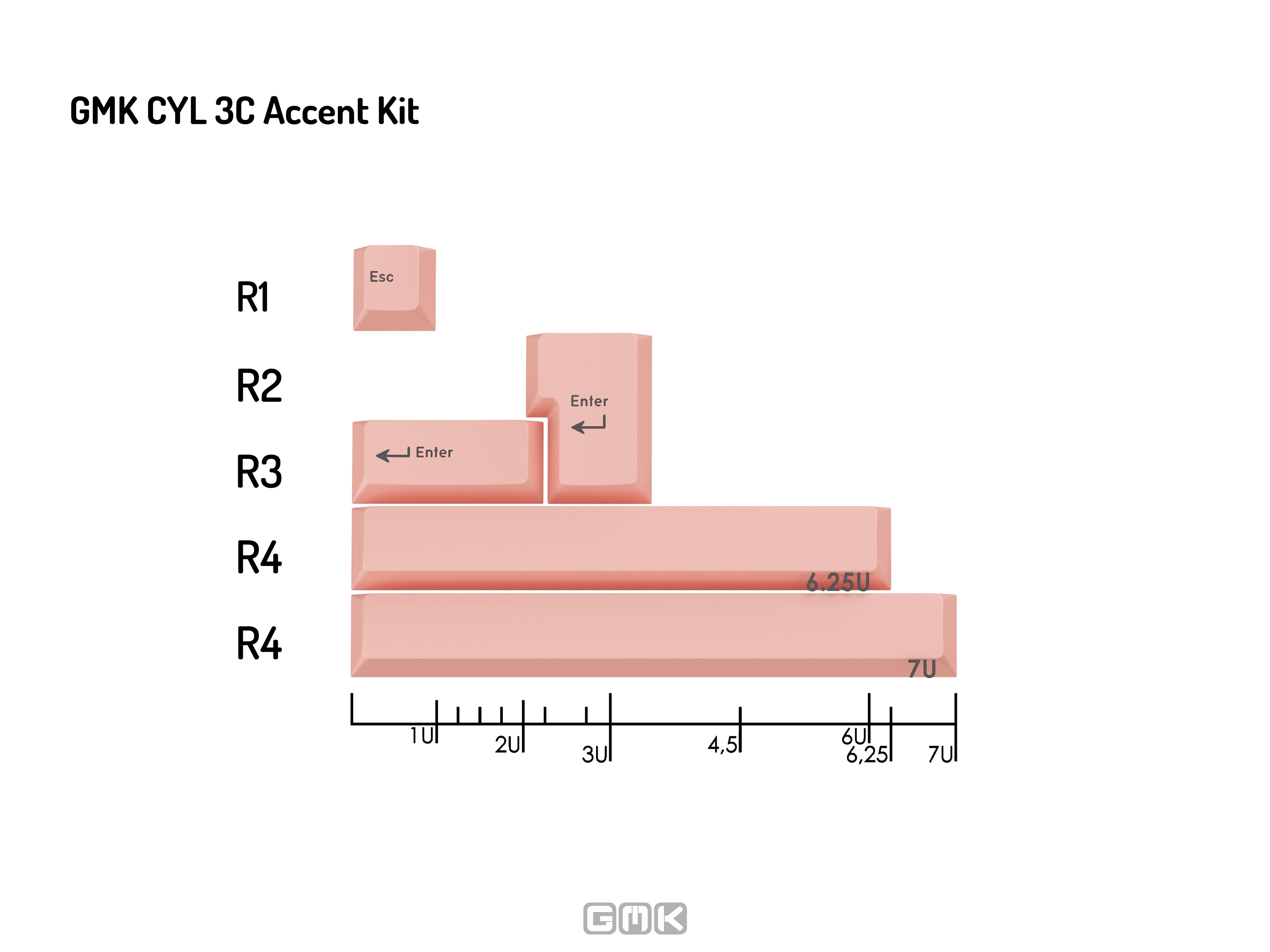 [In Stock] GMK CYL 9009 Addons