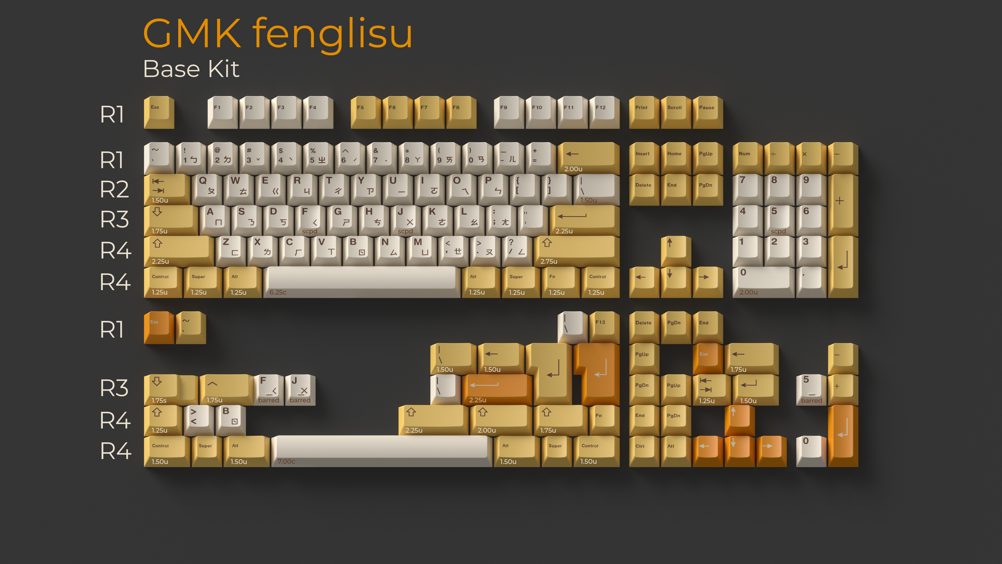 [In Stock] GMK Fenglisu Keycap