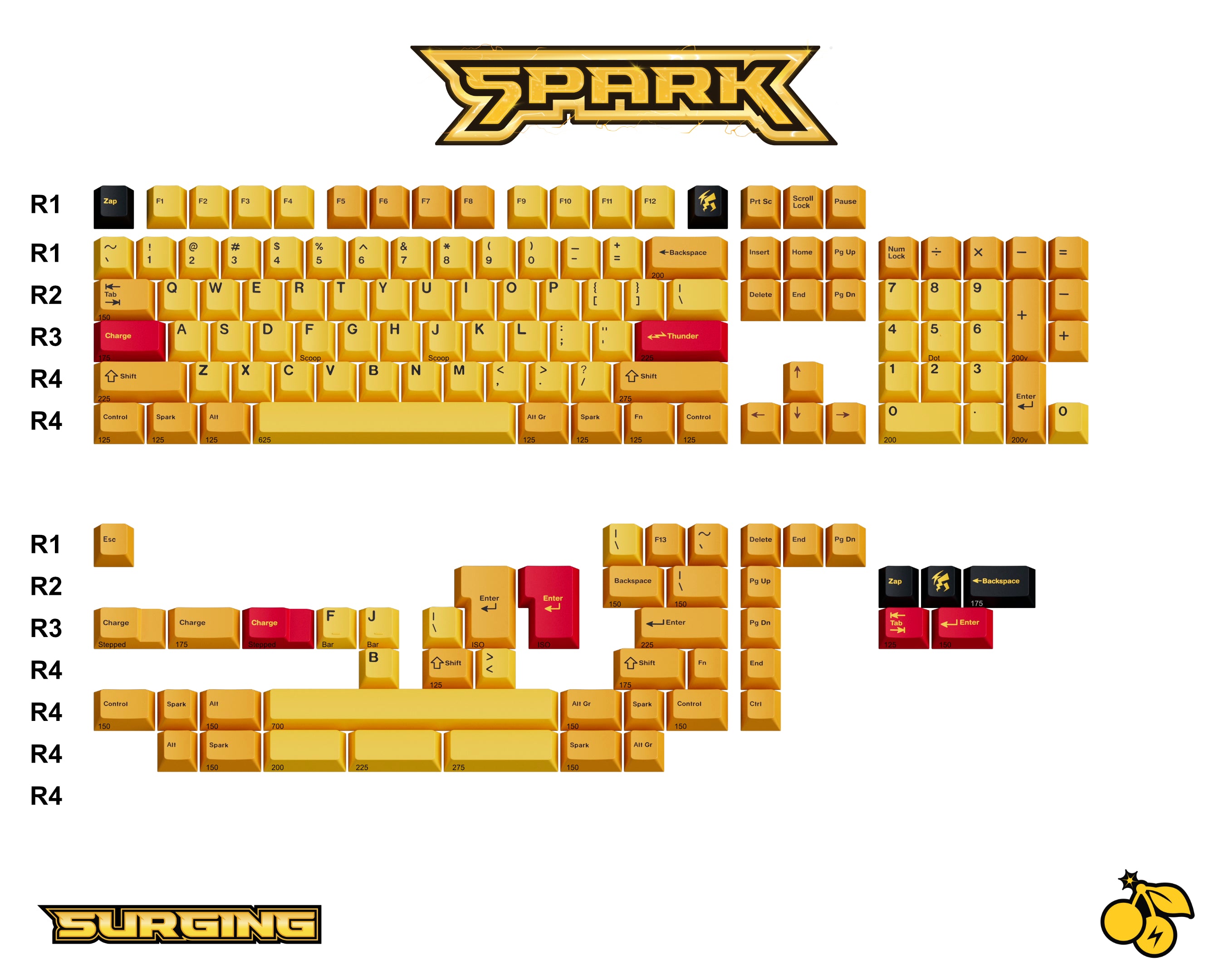 [Group Buy] GMK CYL Spark