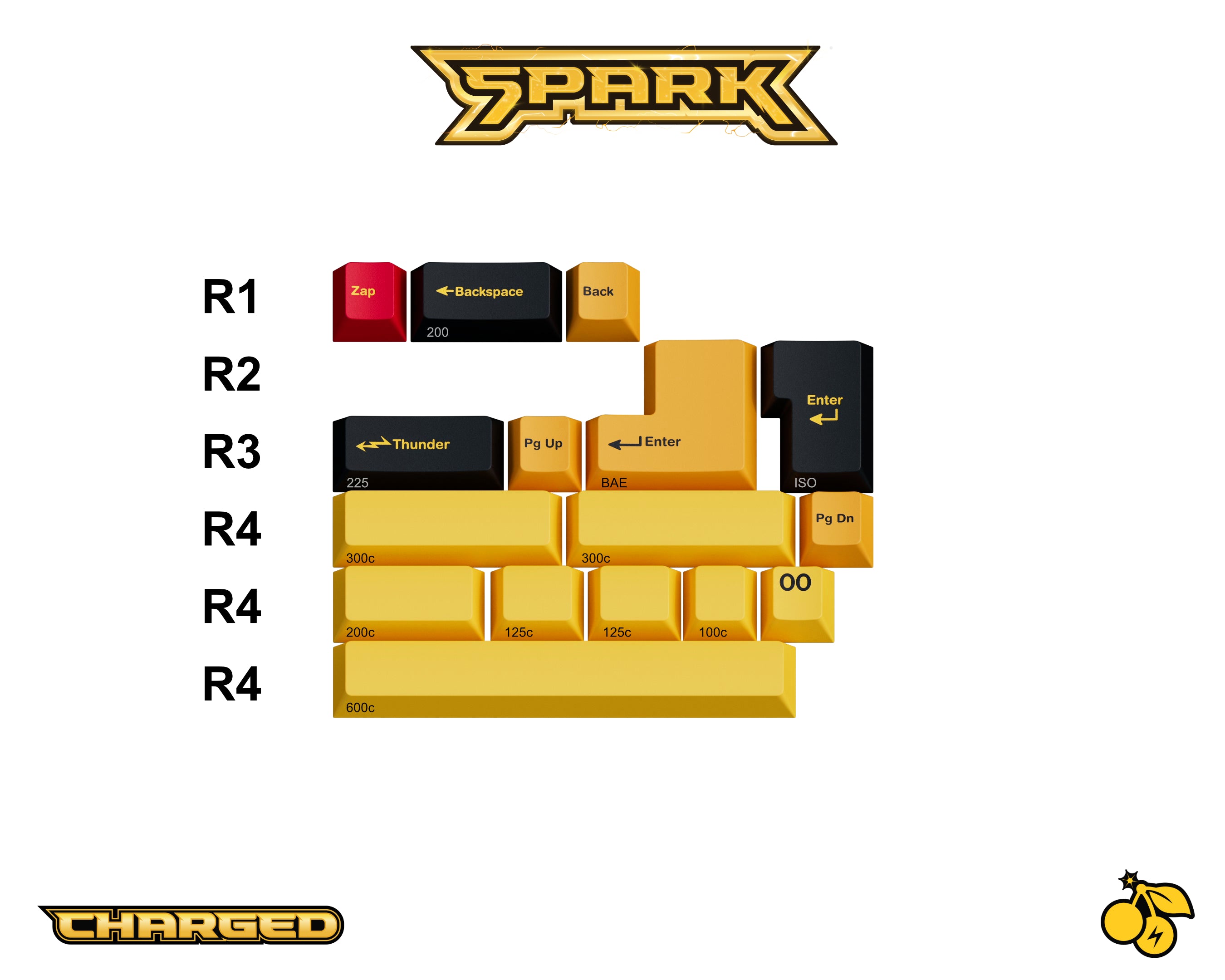 [Group Buy] GMK CYL Spark
