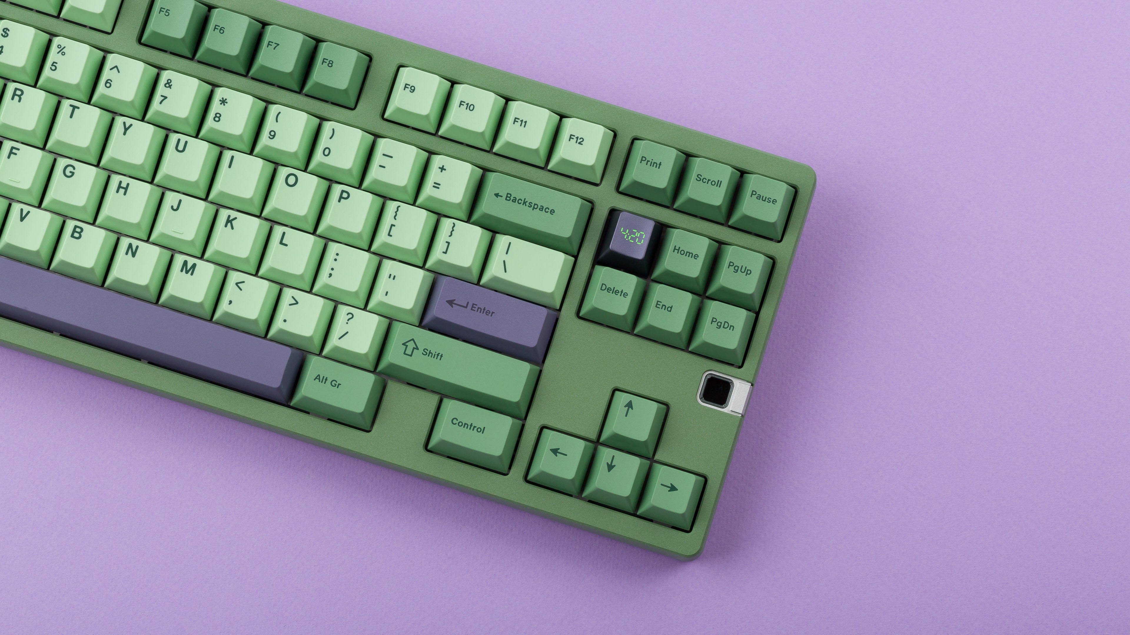 [Pre-Order] GMK CYL Zooted Small Batch