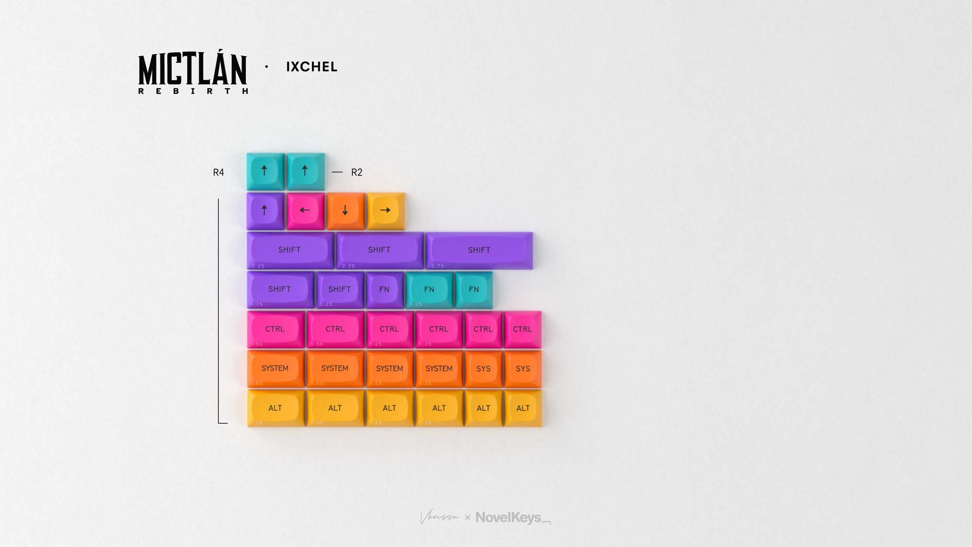 [Pre-Order] GMK MTNU Mictlan Rebirth