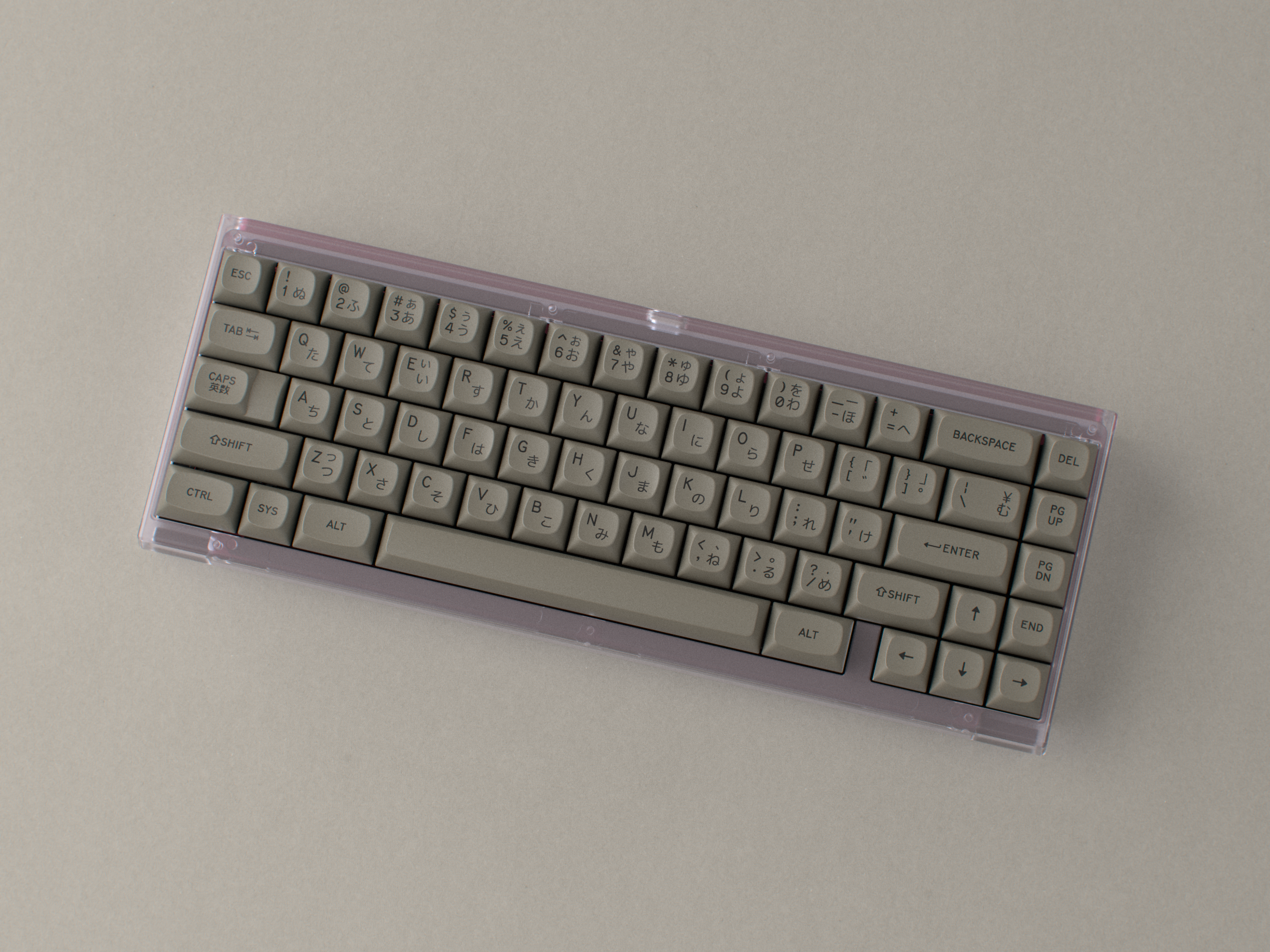[Group Buy] GMK MTNU JUST