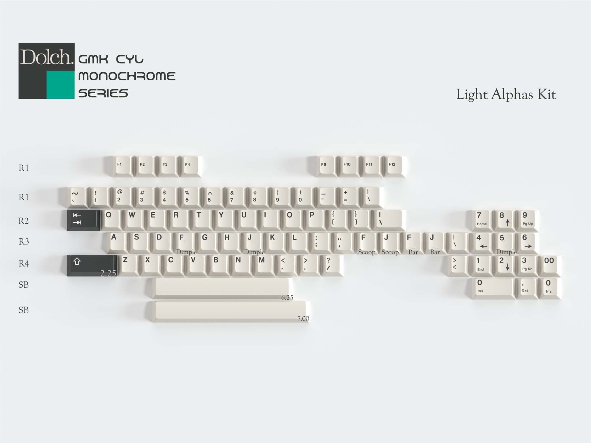 [Pre-Order] GMK CYL Monochrome Dolch Keycap