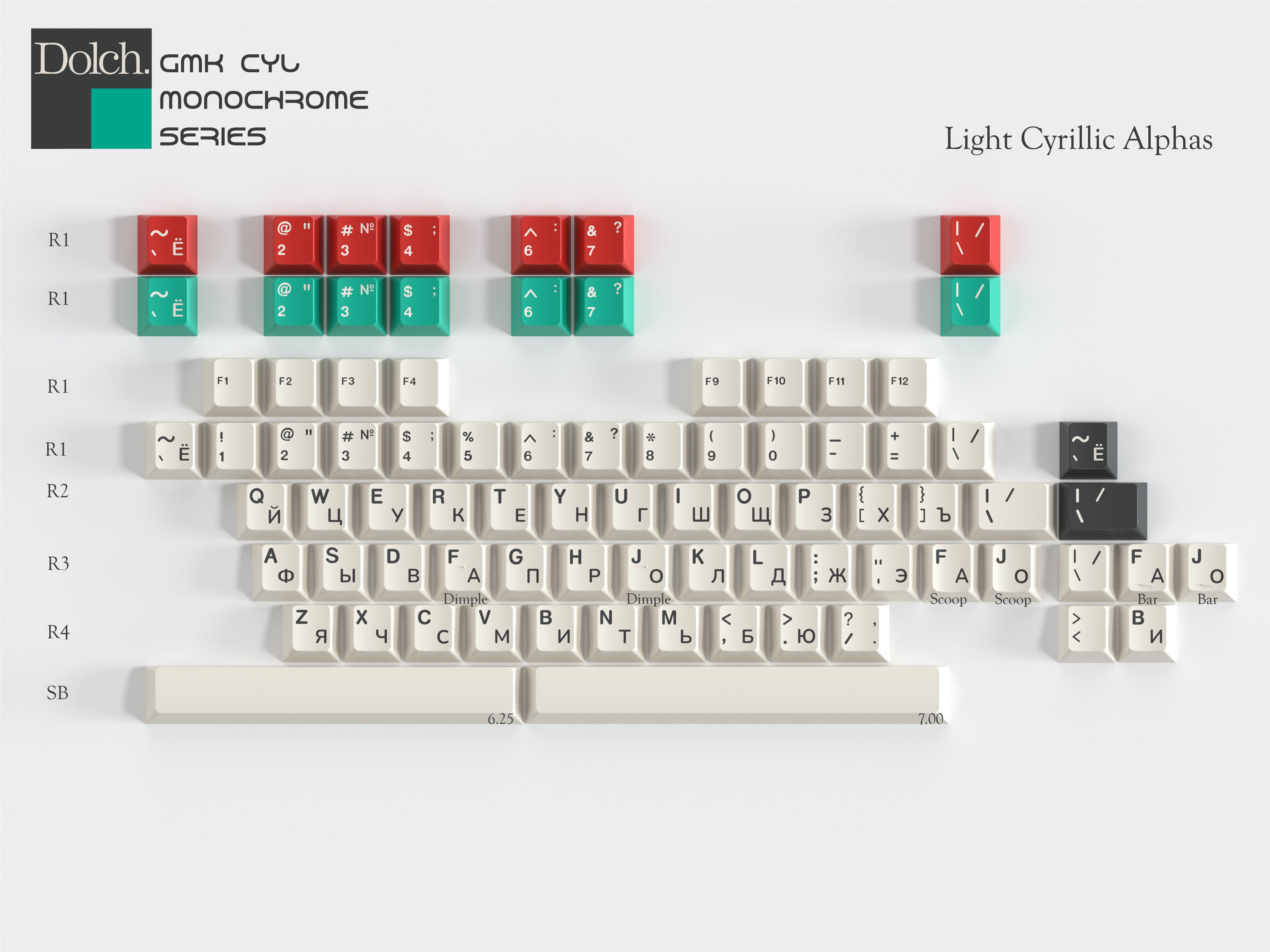 [Pre-Order] GMK CYL Monochrome Dolch Keycap