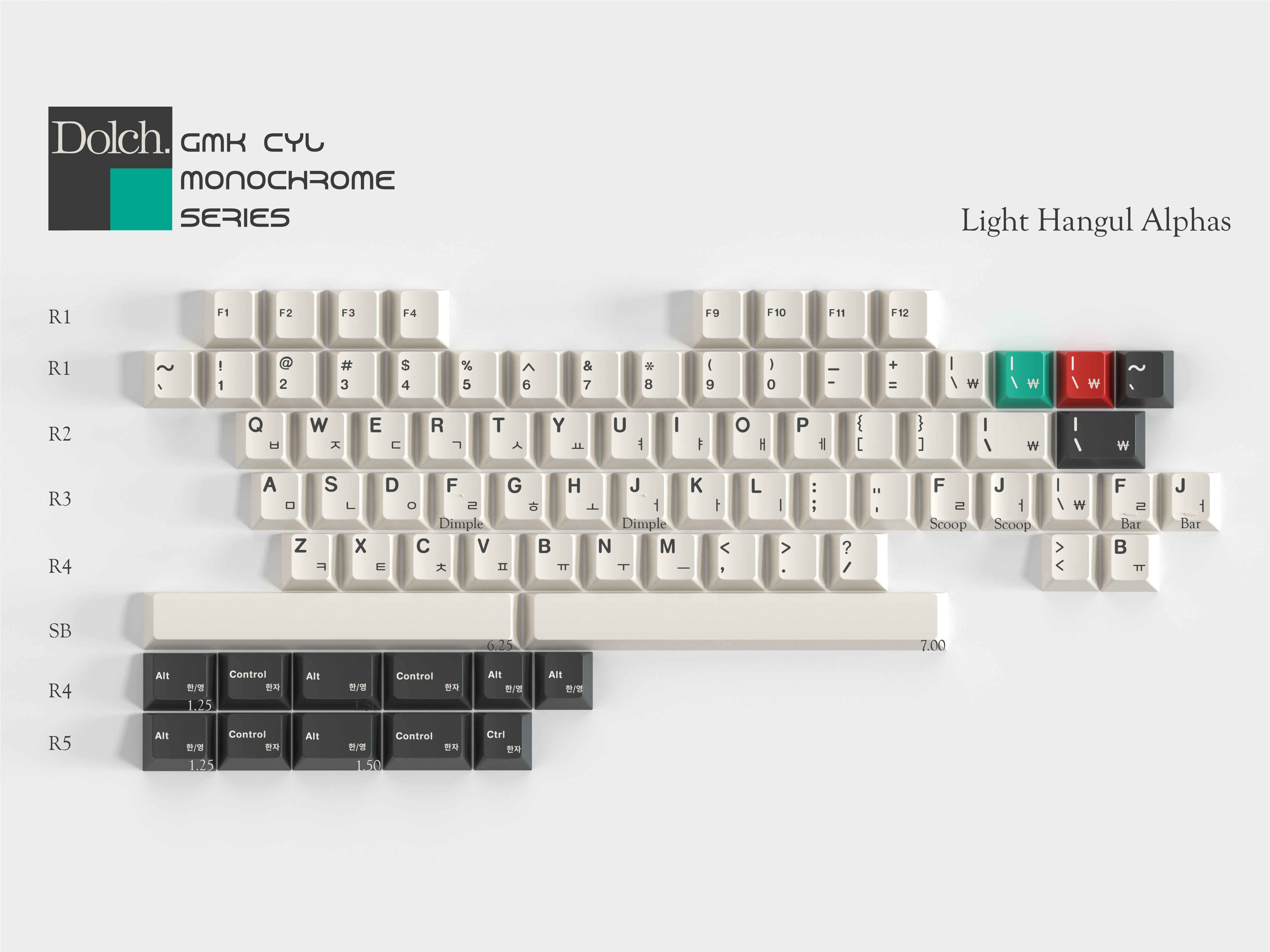 [Pre-Order] GMK CYL Monochrome Dolch Keycap