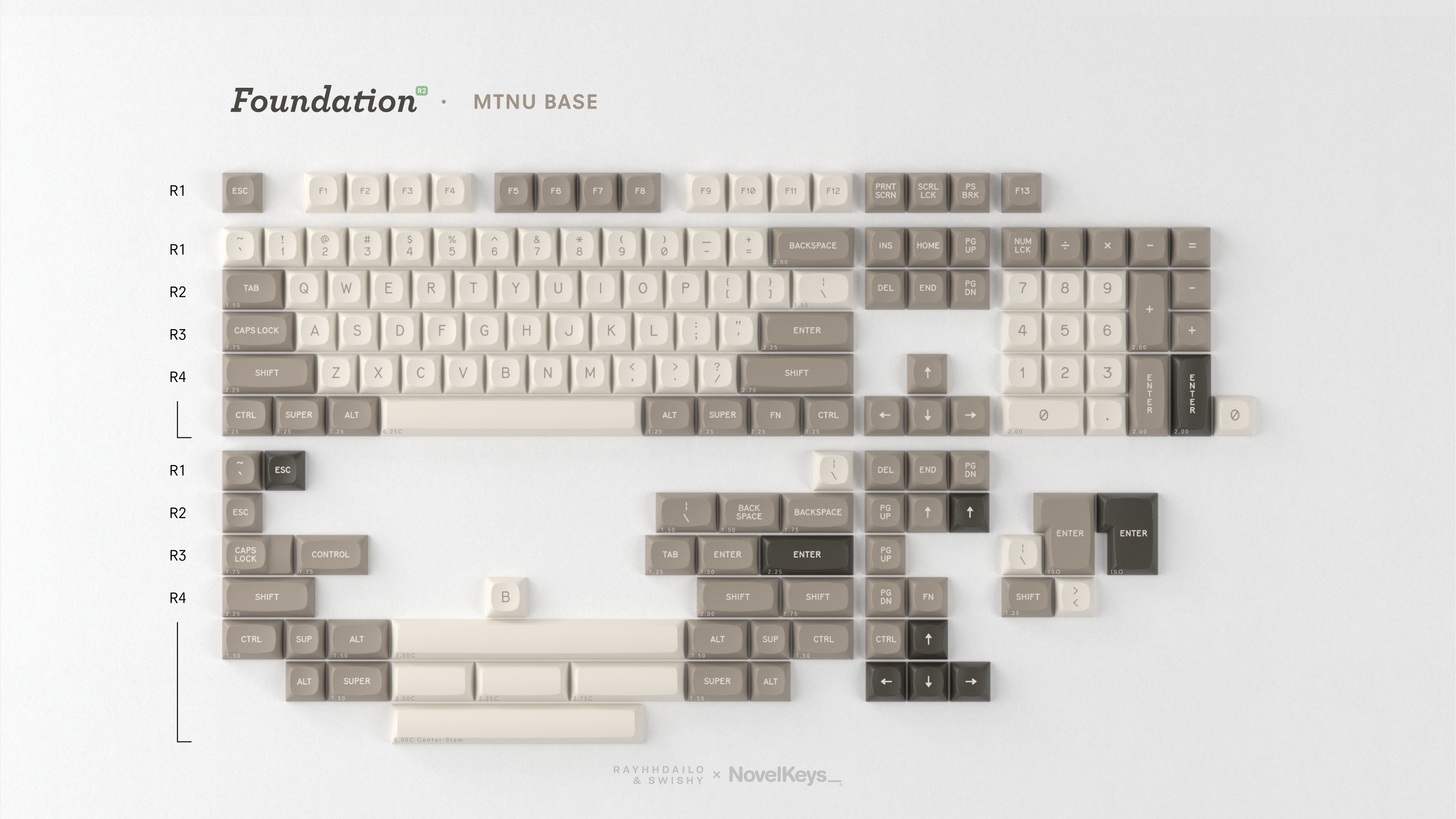 [Group Buy] GMK MTNU Foundation