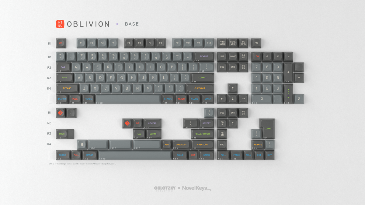 [Group Buy] GMK MTNU Oblivion