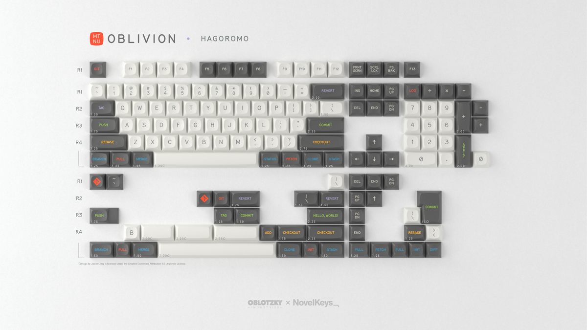 [Group Buy] GMK MTNU Oblivion