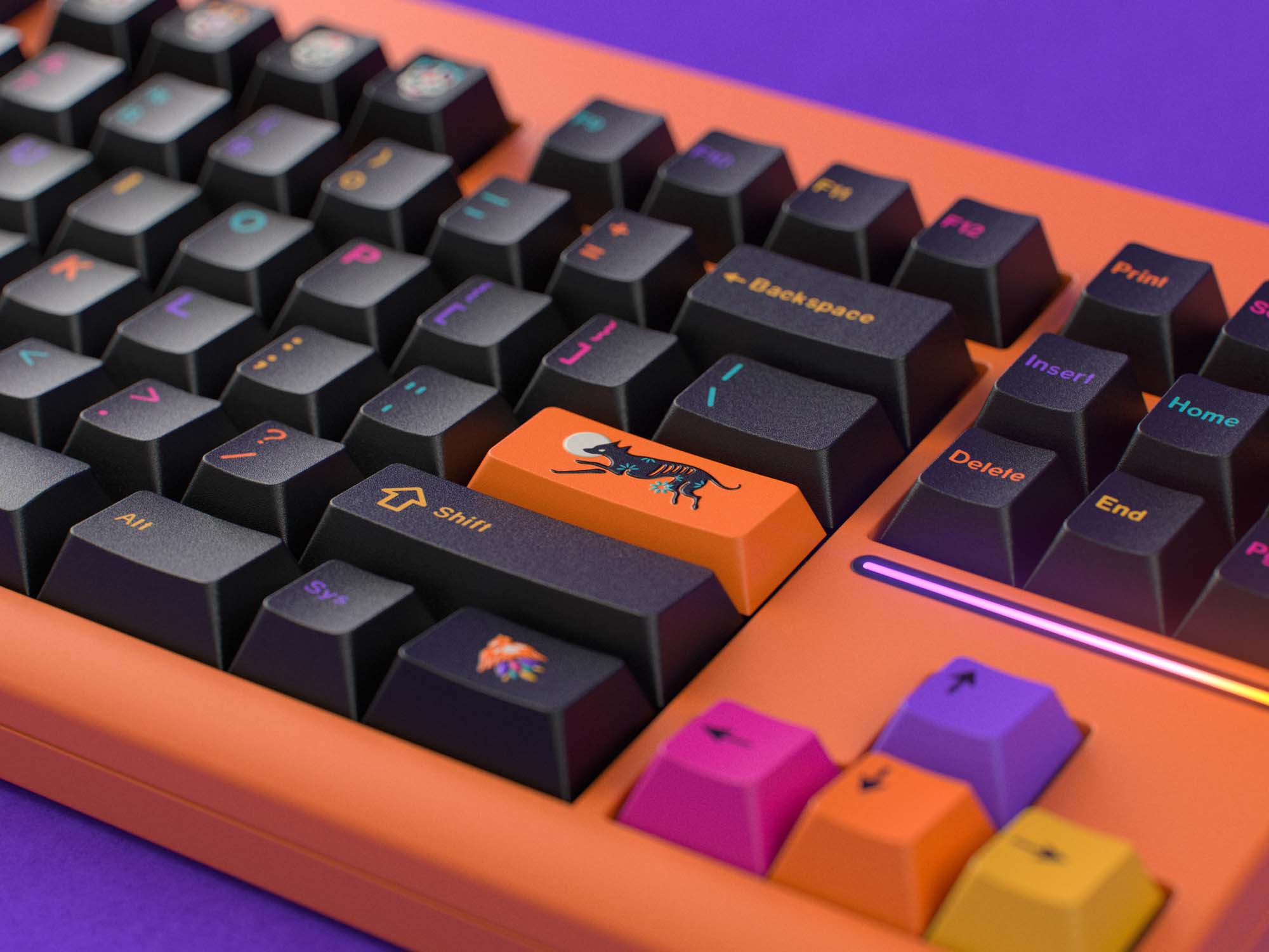 [Pre-Order] GMK CYL Mictlan Rebirth