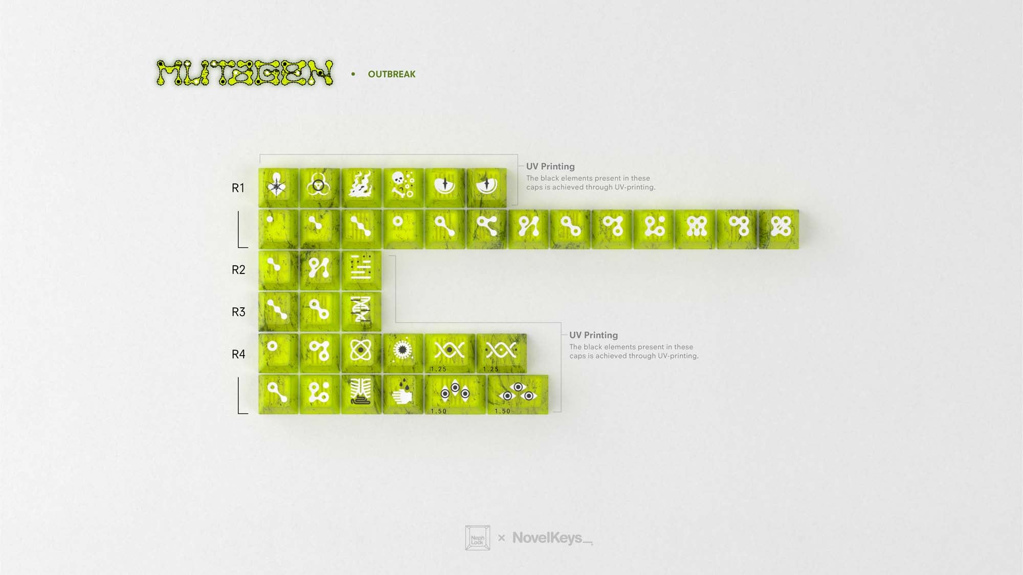 [Pre-Order] GMK CYL Mutagen