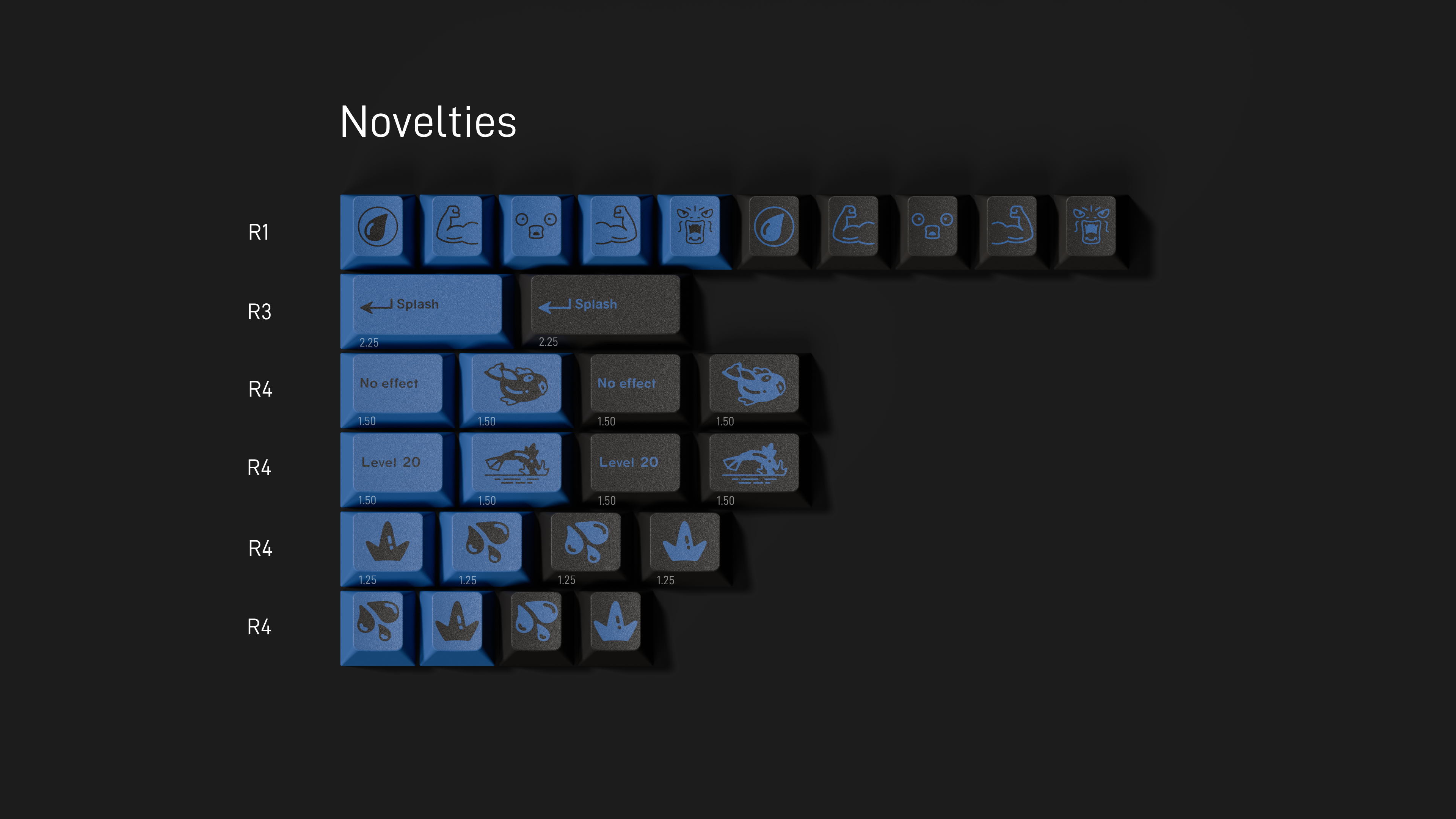 [Group Buy] GMK CYL Splash