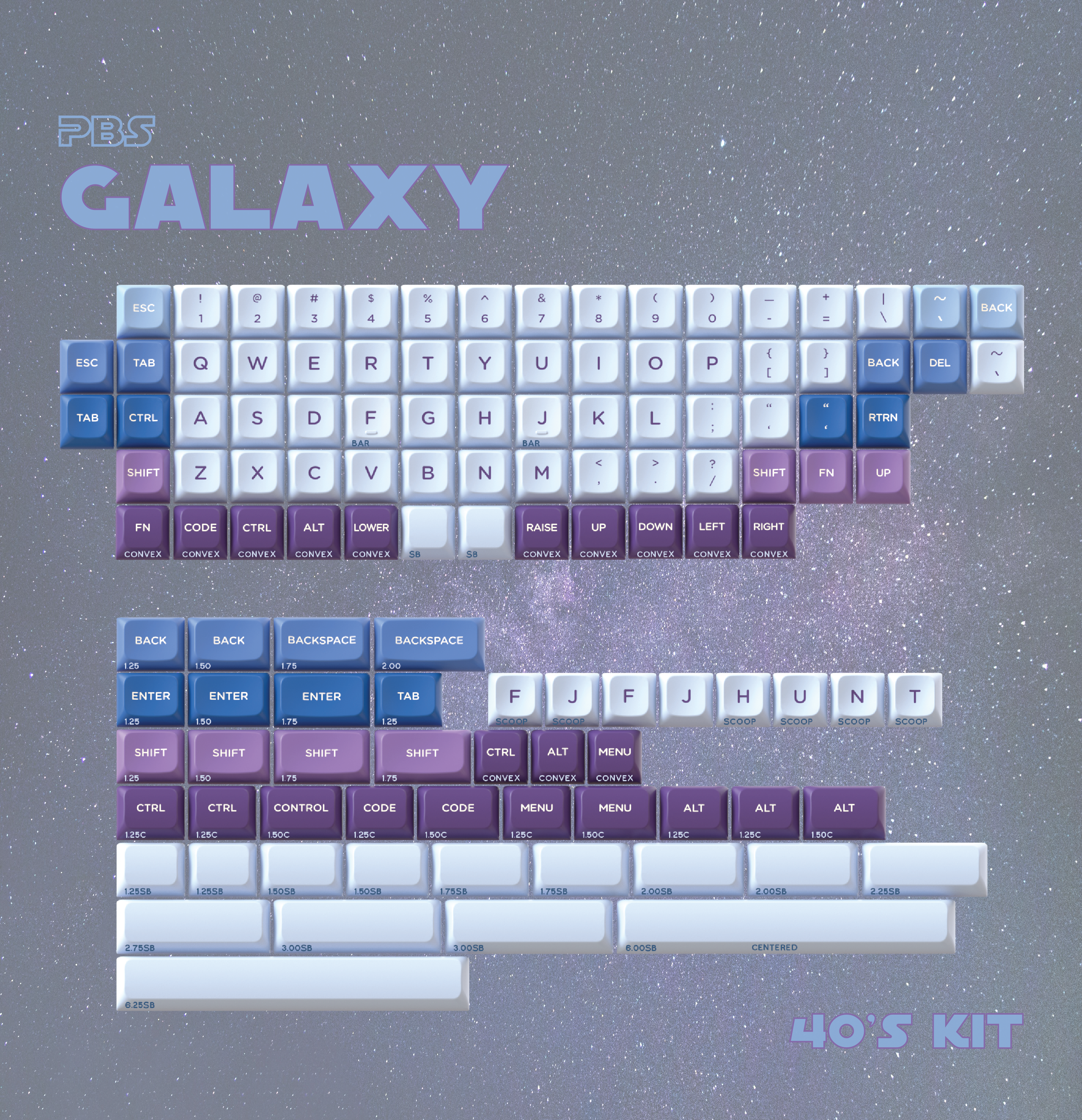 [In Stock] PBS Galaxy Keycap