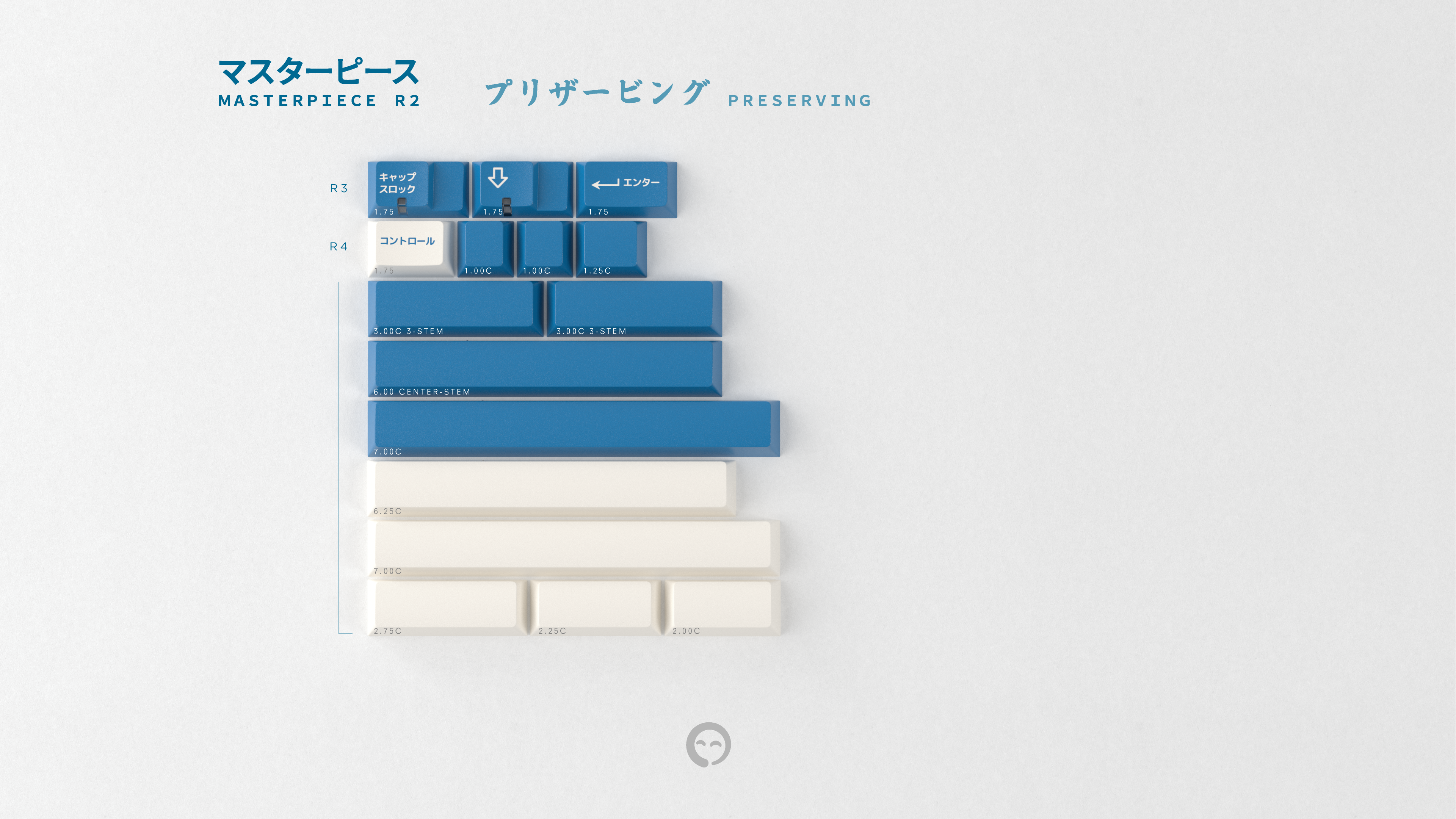 [Group Buy] GMK CYL Masterpiece R2