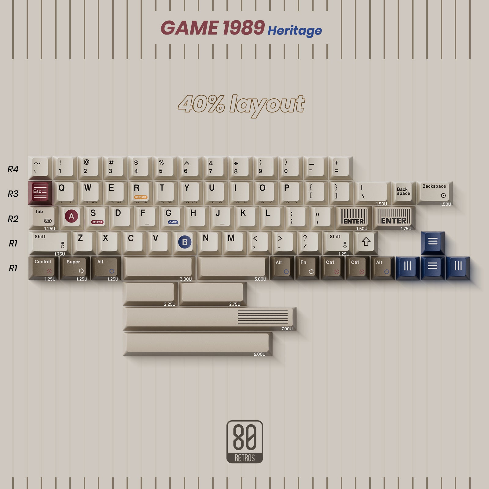 [In Stock] GAME 1989 Heritage Keycap Set