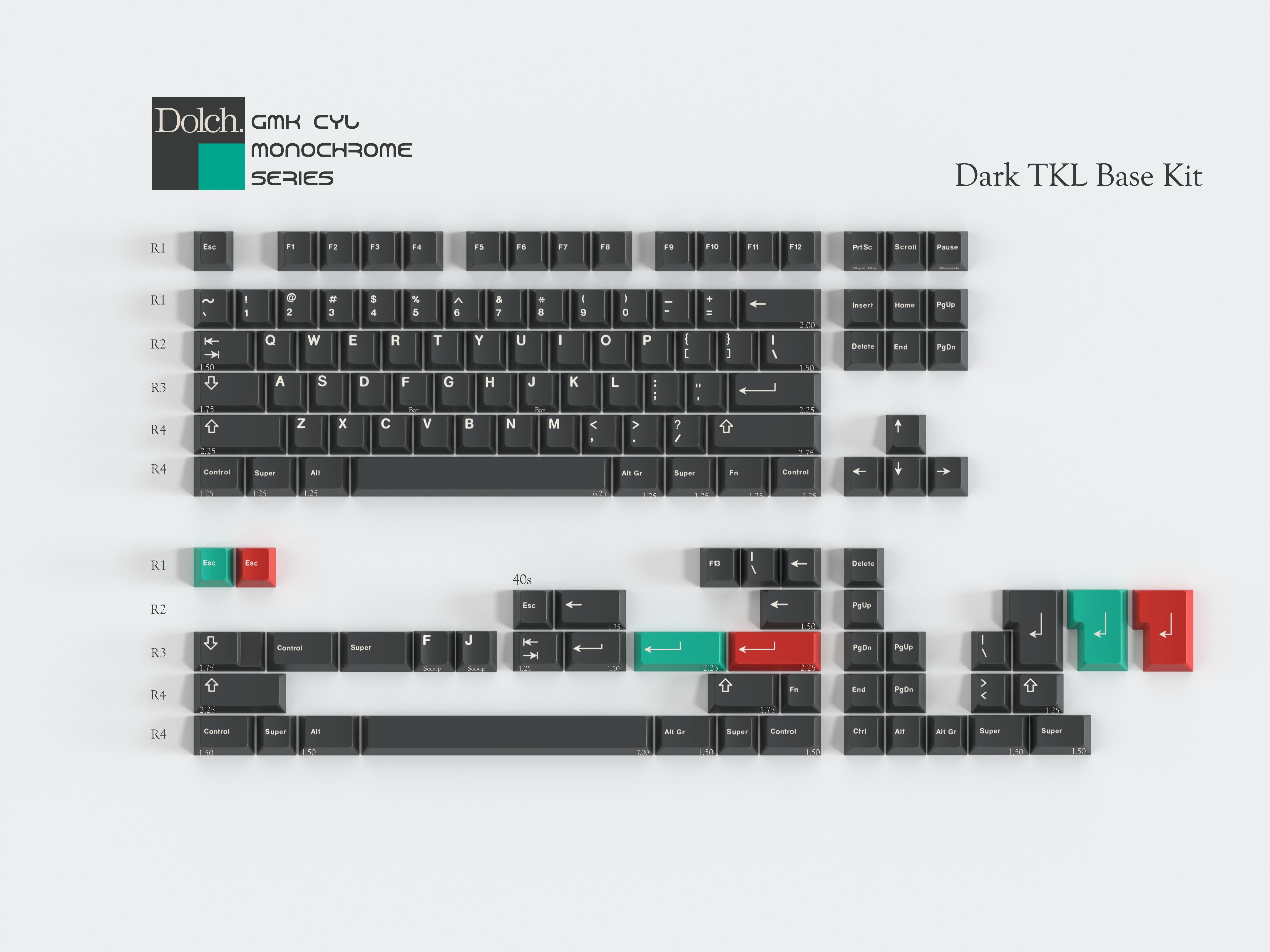[Pre-Order] GMK CYL Monochrome Dolch Keycap