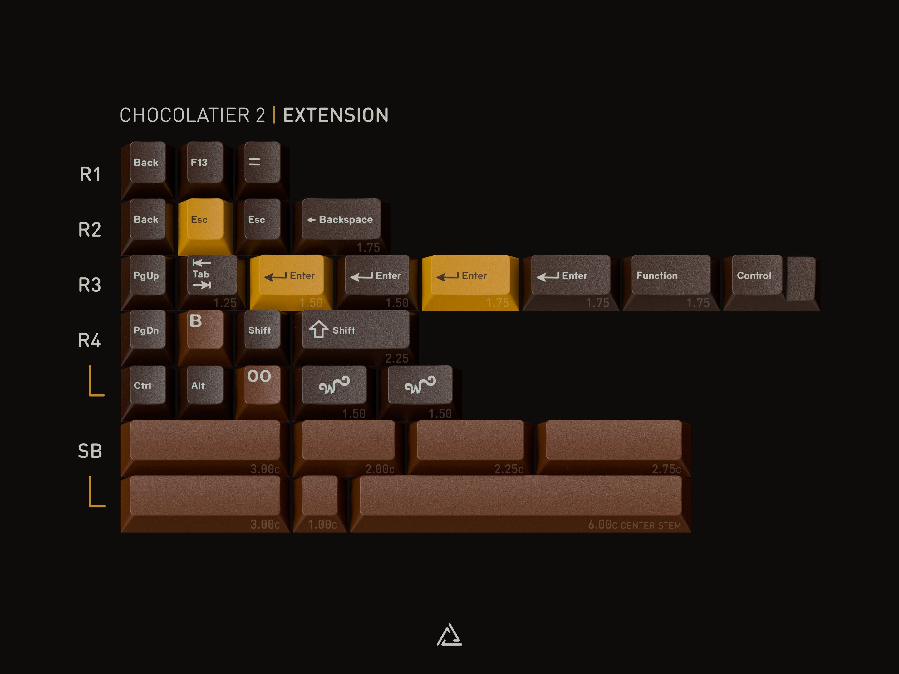 [Pre-Order] GMK CYL CHOCOLATIER 2