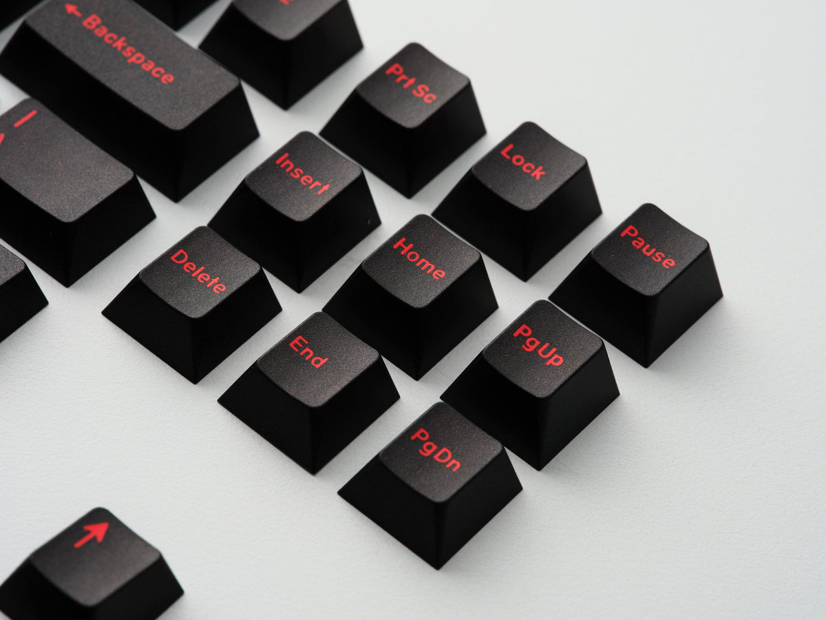 [In Stock] GMK Six Siege Tactical Ops