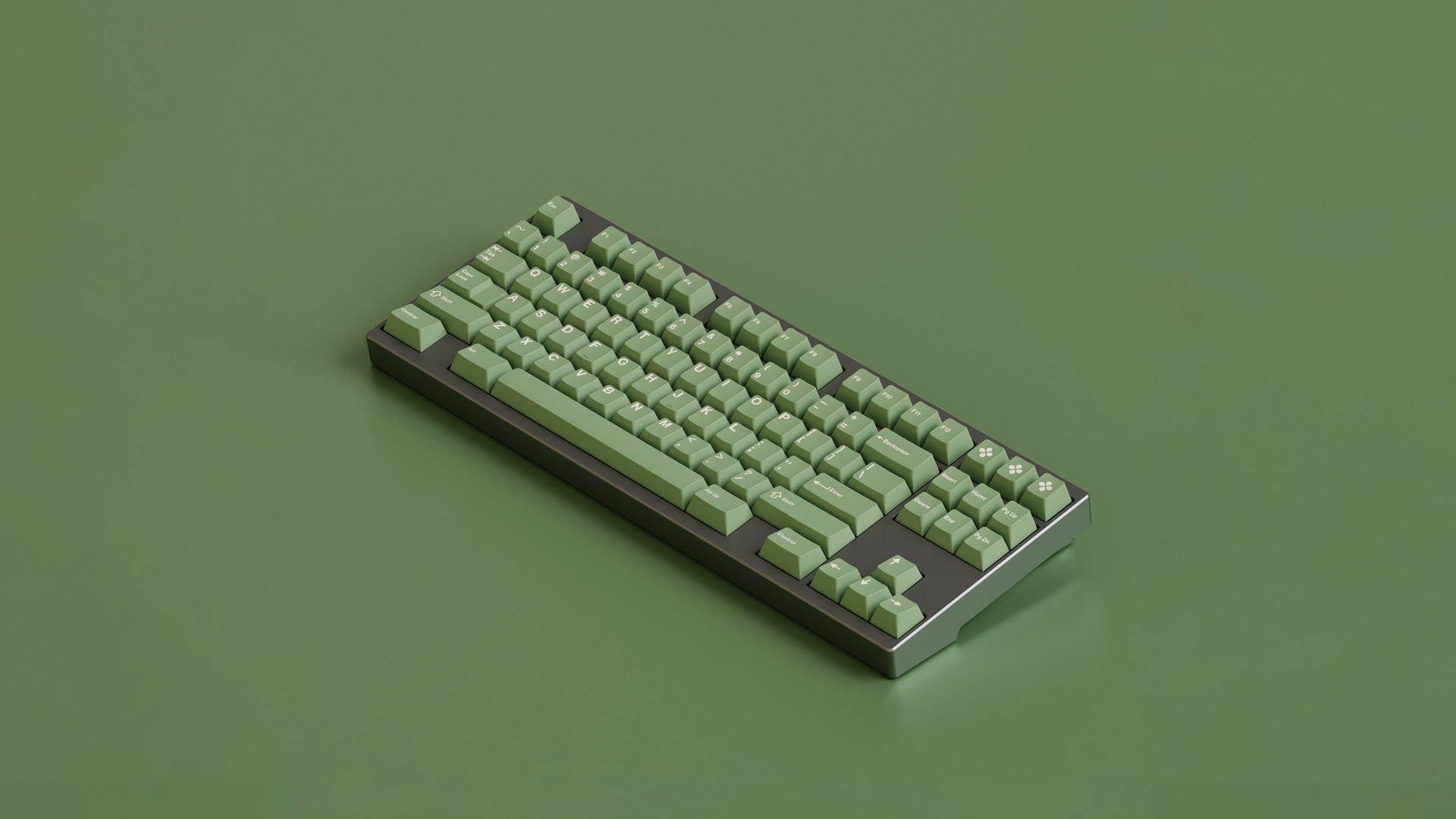 [In Stock] GMK CYL DANDY R2